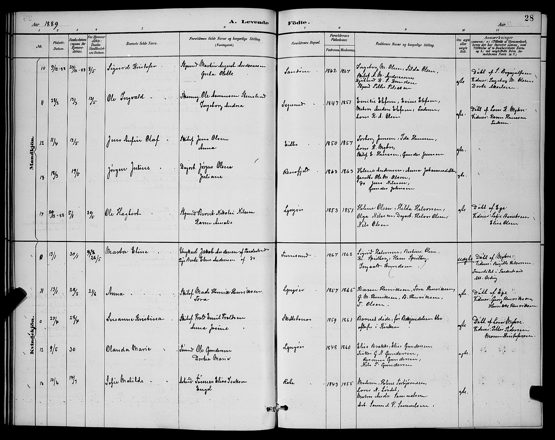 Dypvåg sokneprestkontor, AV/SAK-1111-0007/F/Fb/Fba/L0013: Klokkerbok nr. B 13, 1887-1900, s. 28