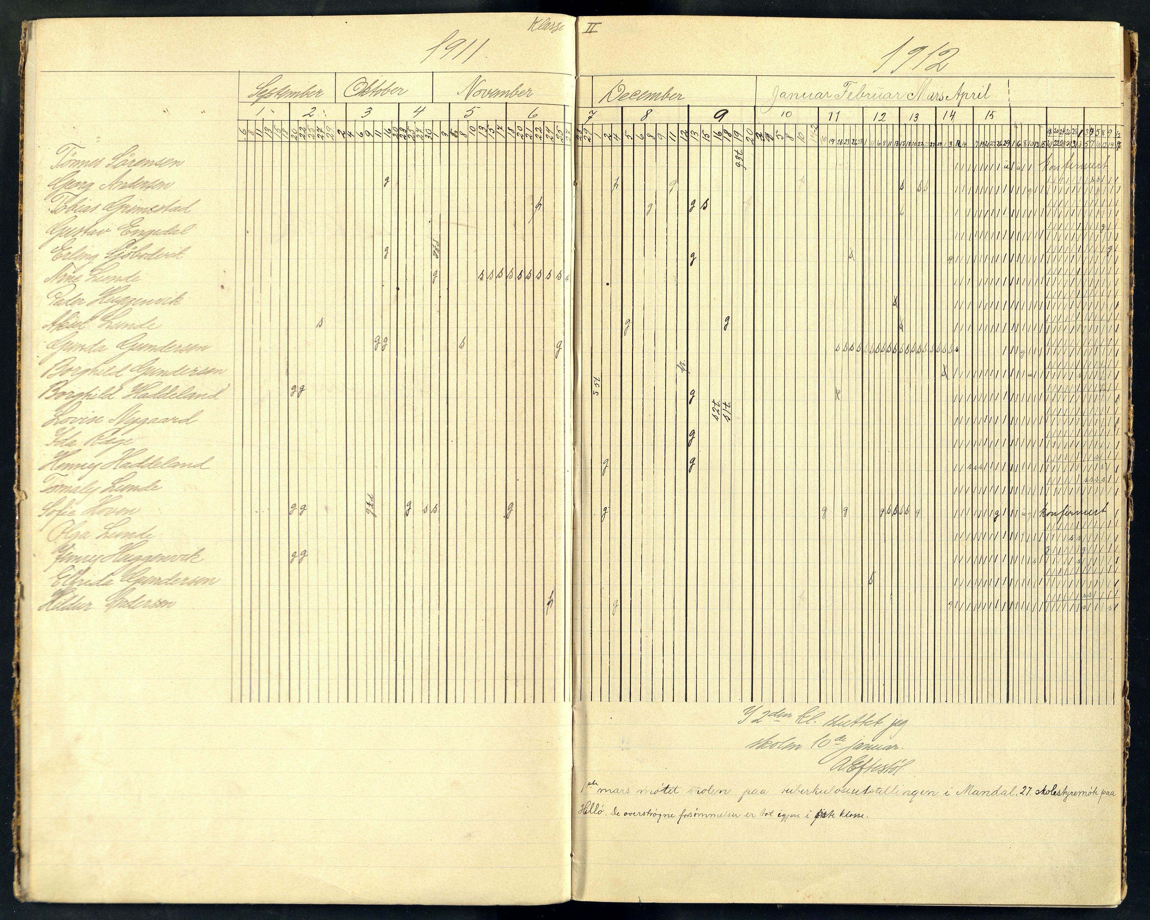 Halse og Harkmark kommune - Hogganvik Skole, ARKSOR/1002HH560/I/L0002: Dagbok, 1911-1916