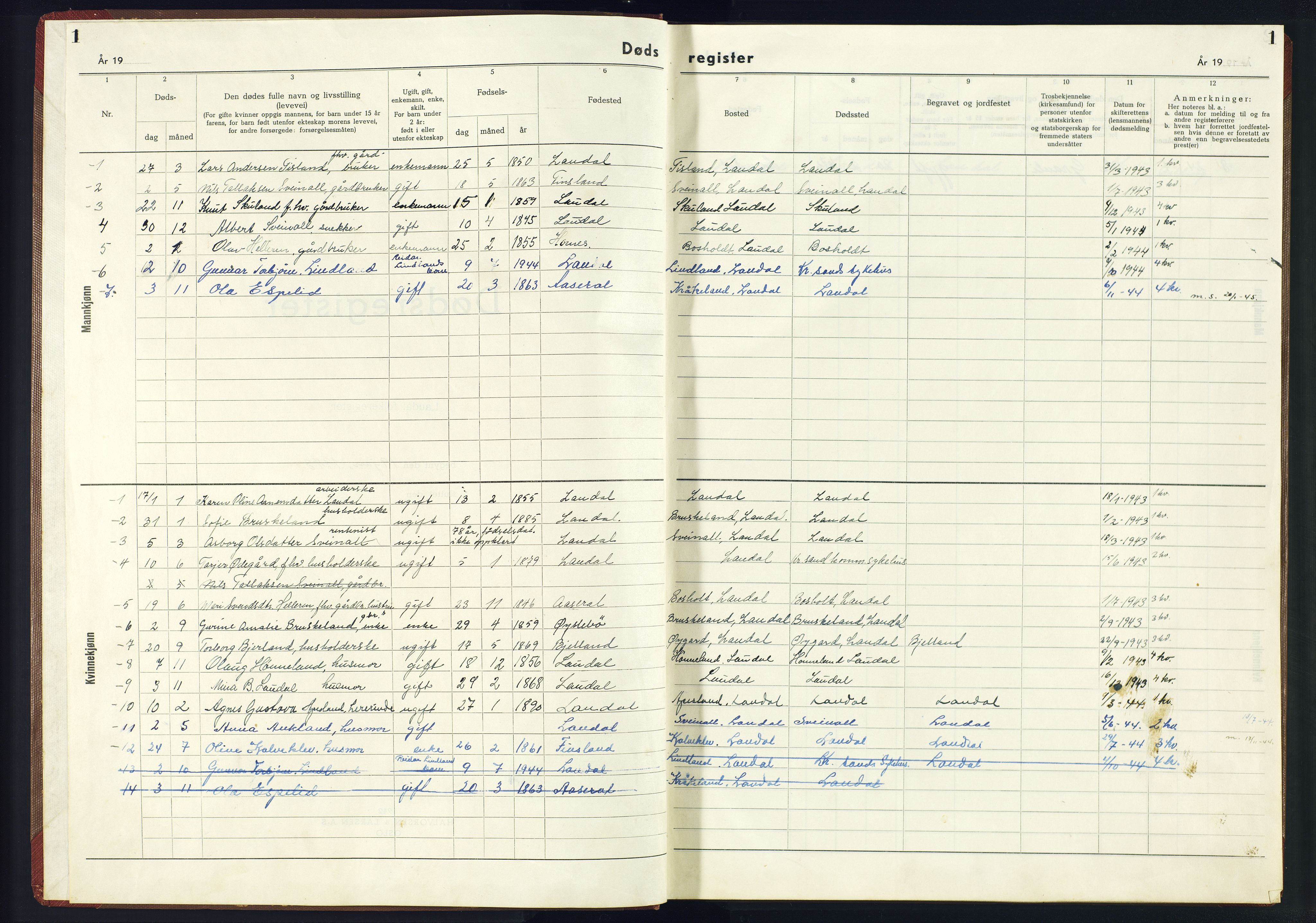 Holum sokneprestkontor, SAK/1111-0022/J/Jb/L0008: II.6.8 - Dødsfallsregister Laudal, 1943-1945, s. 1