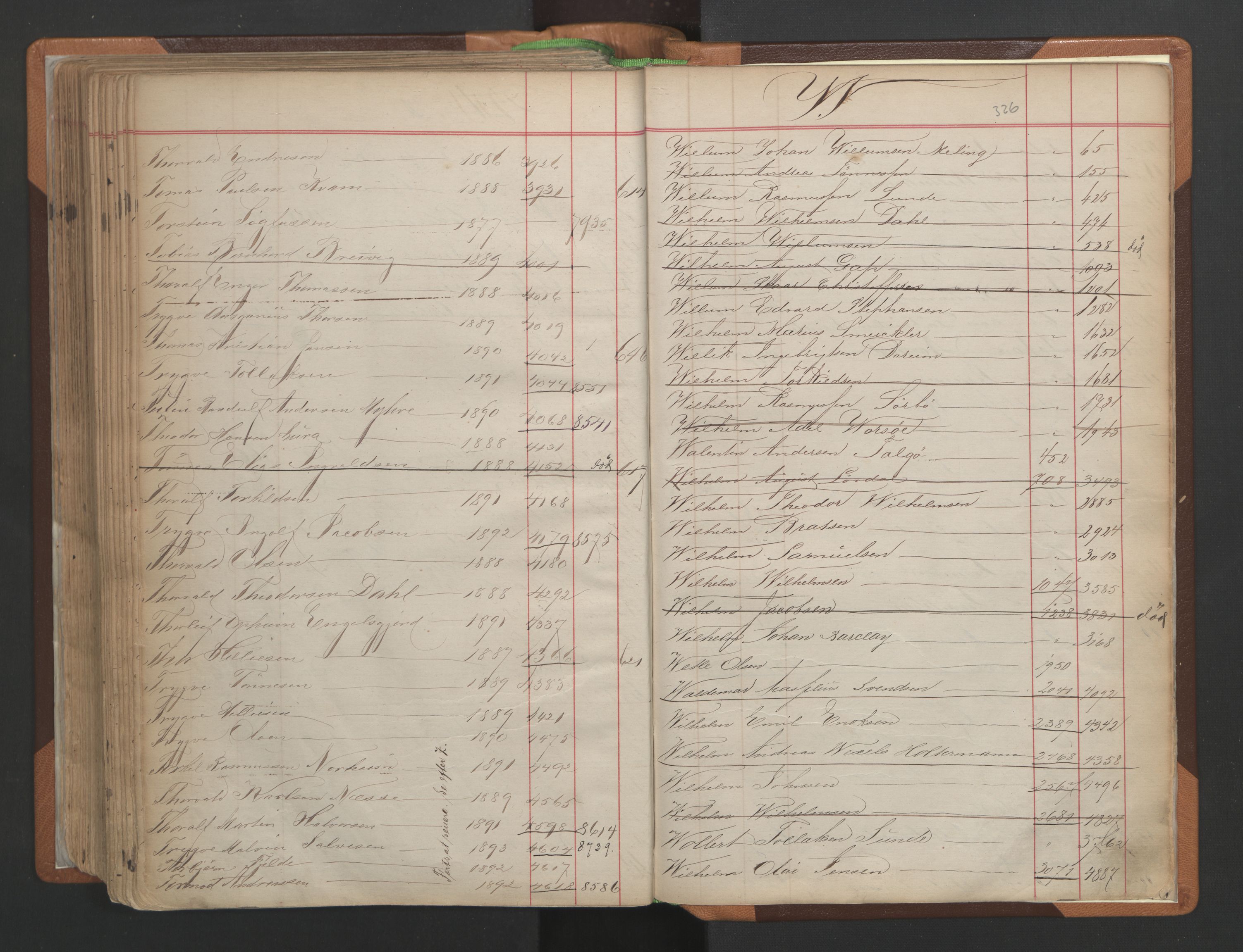 Stavanger sjømannskontor, AV/SAST-A-102006/F/Fb/Fba/L0001: Navneregister sjøfartsruller, 1860-1948, s. 276