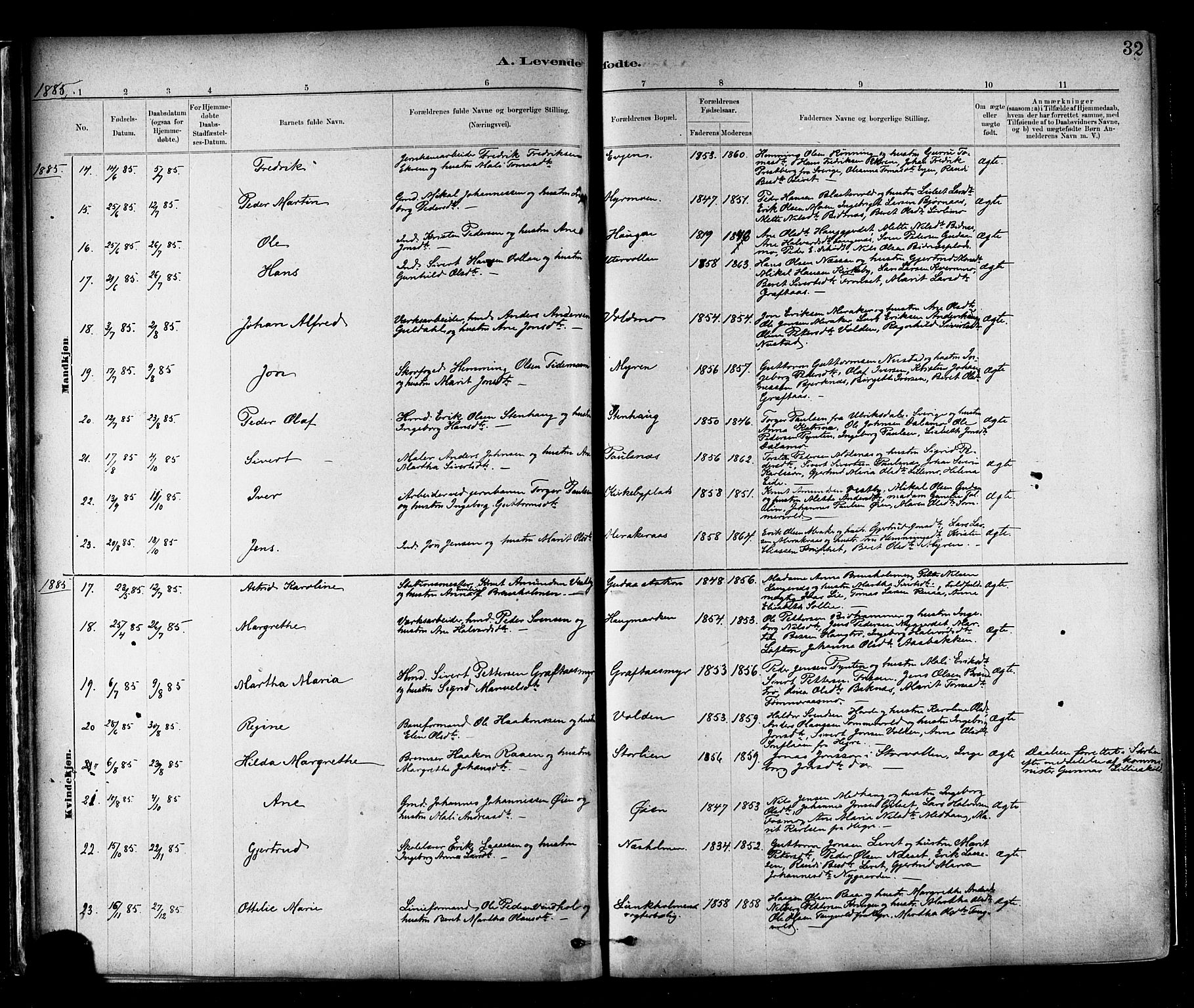 Ministerialprotokoller, klokkerbøker og fødselsregistre - Nord-Trøndelag, AV/SAT-A-1458/706/L0047: Ministerialbok nr. 706A03, 1878-1892, s. 32
