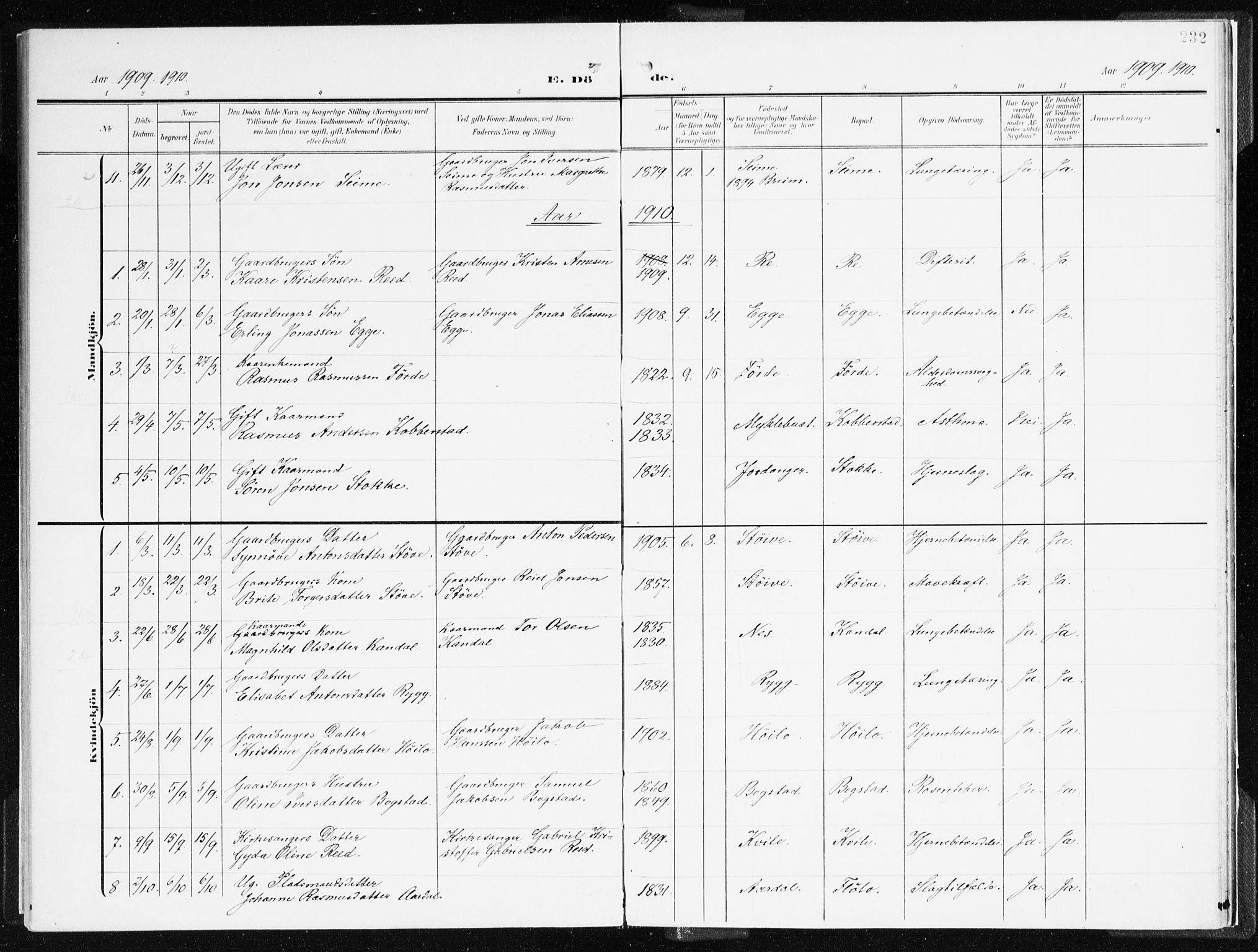 Gloppen sokneprestembete, AV/SAB-A-80101/H/Haa/Haac/L0003: Ministerialbok nr. C 3, 1904-1921, s. 232