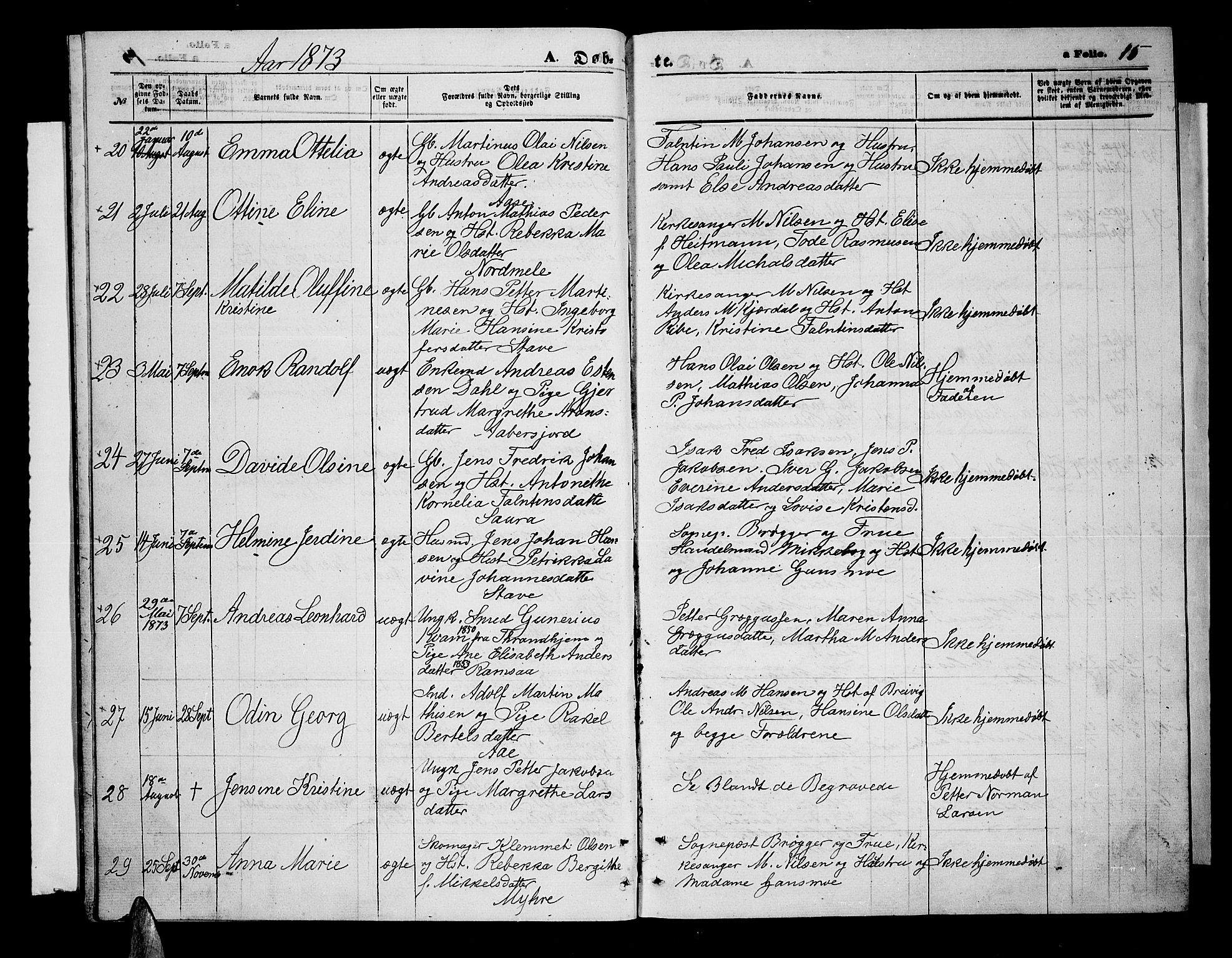 Ministerialprotokoller, klokkerbøker og fødselsregistre - Nordland, AV/SAT-A-1459/897/L1412: Klokkerbok nr. 897C02, 1867-1886, s. 15