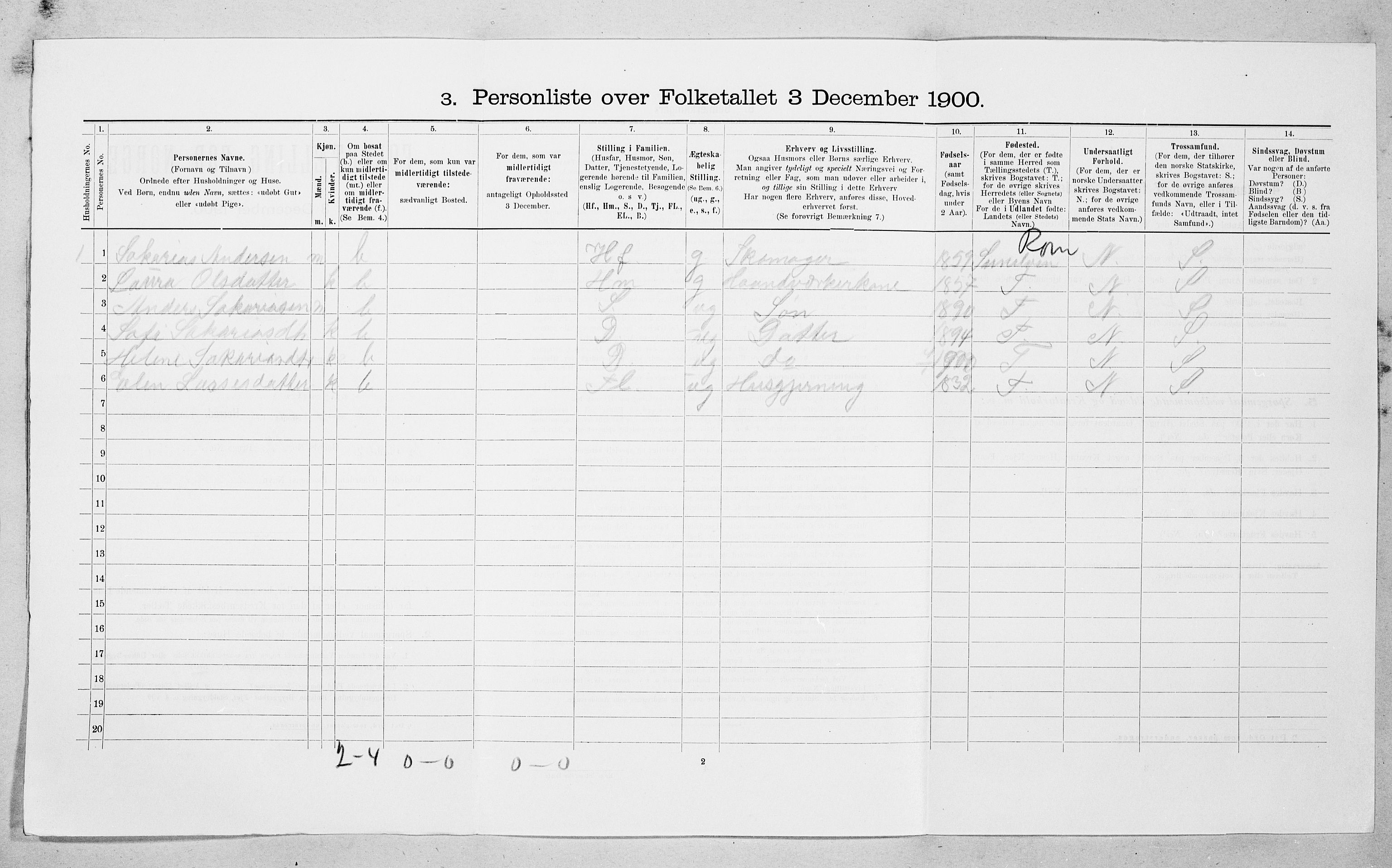 SAT, Folketelling 1900 for 1544 Bolsøy herred, 1900, s. 121