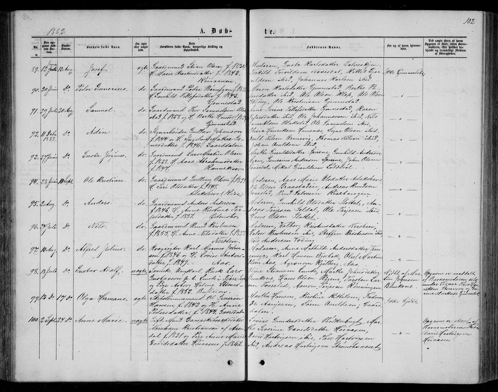 Øyestad sokneprestkontor, AV/SAK-1111-0049/F/Fb/L0008: Klokkerbok nr. B 8, 1872-1886, s. 102