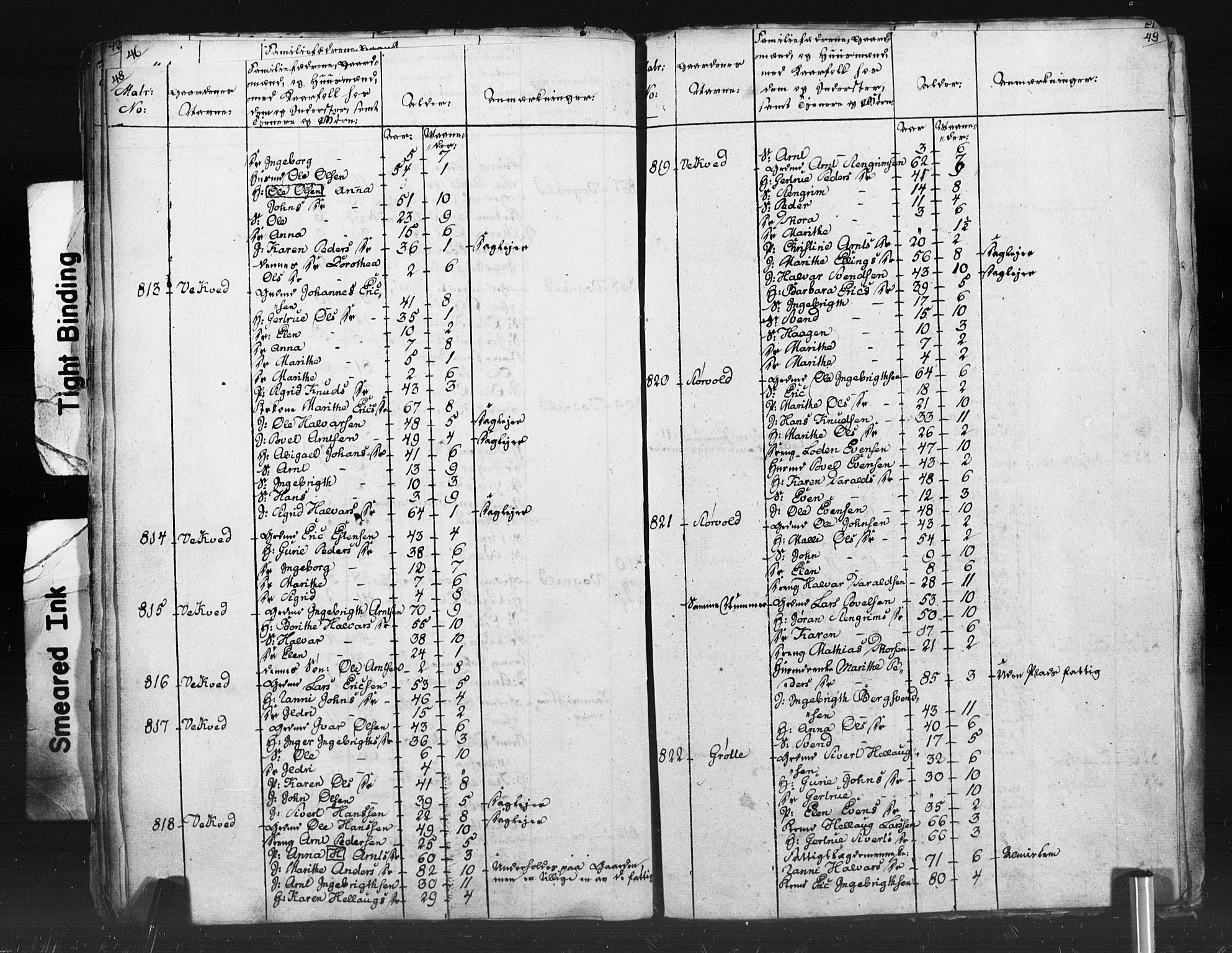 SAT, Folketelling 1815 for 1634P Oppdal prestegjeld, 1815, s. 48-49