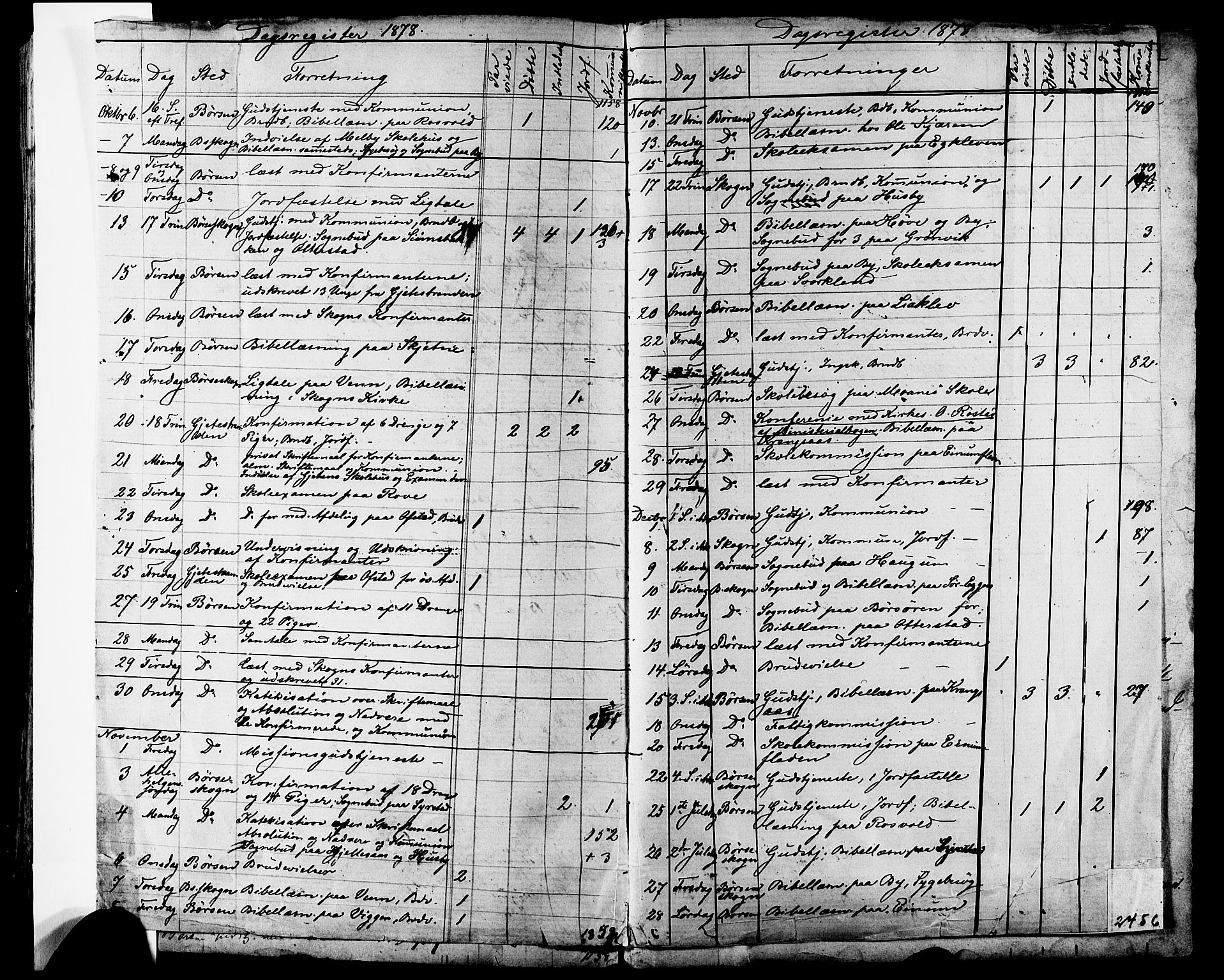 Ministerialprotokoller, klokkerbøker og fødselsregistre - Sør-Trøndelag, SAT/A-1456/665/L0772: Ministerialbok nr. 665A07, 1856-1878