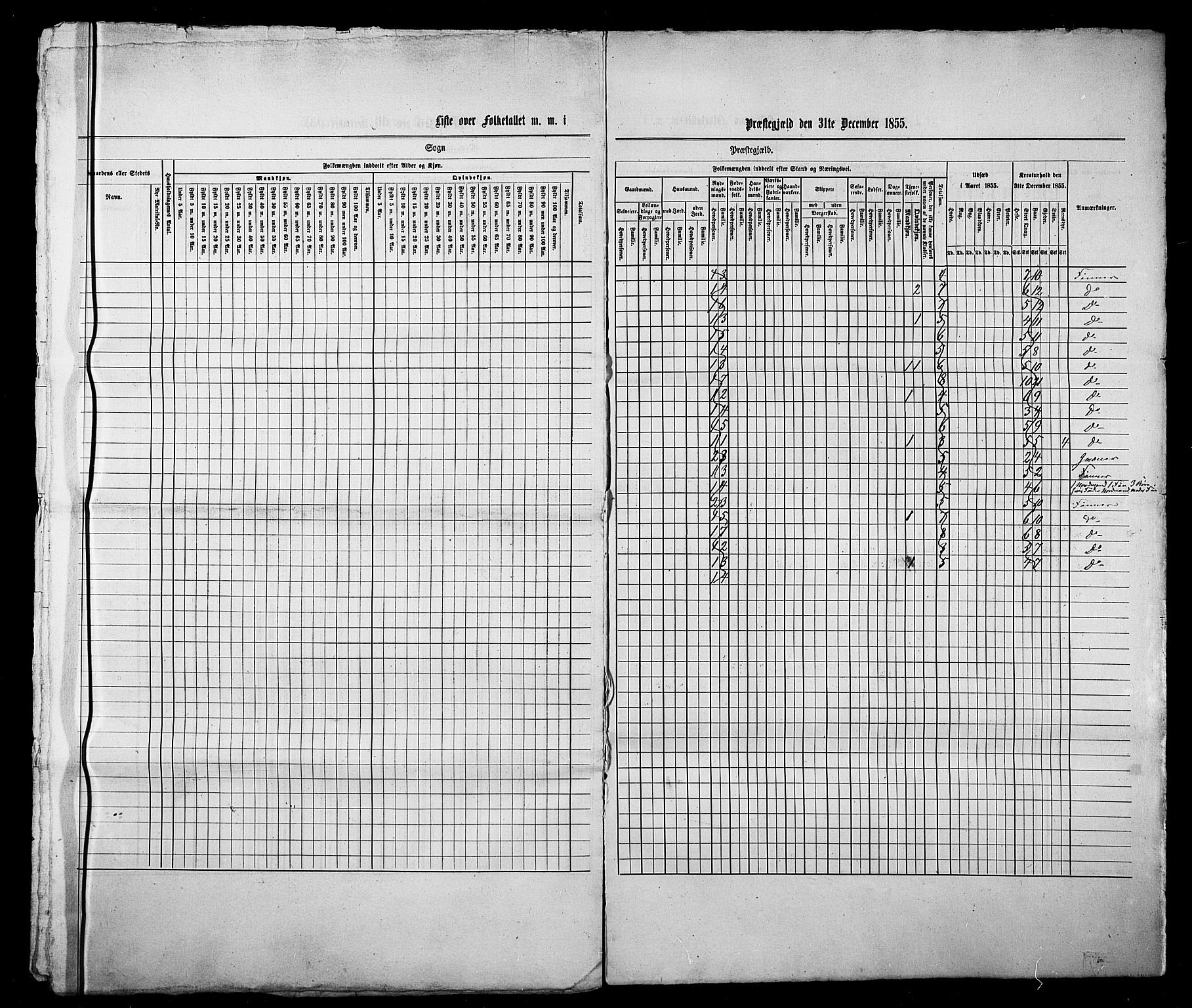 , Folketelling 1855 for Vadsø prestegjeld, 2029L Vadsø landsokn, 2030S1 Sør-Varanger sokn, 1855, s. 11