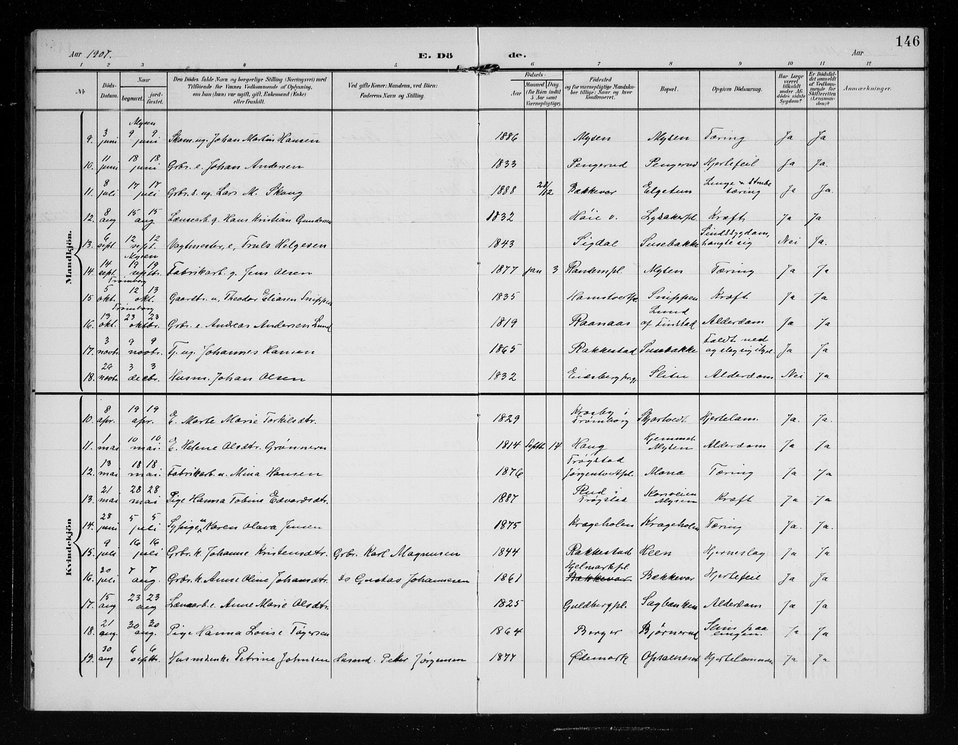 Eidsberg prestekontor Kirkebøker, AV/SAO-A-10905/G/Ga/L0002: Klokkerbok nr. I 2, 1903-1913, s. 146