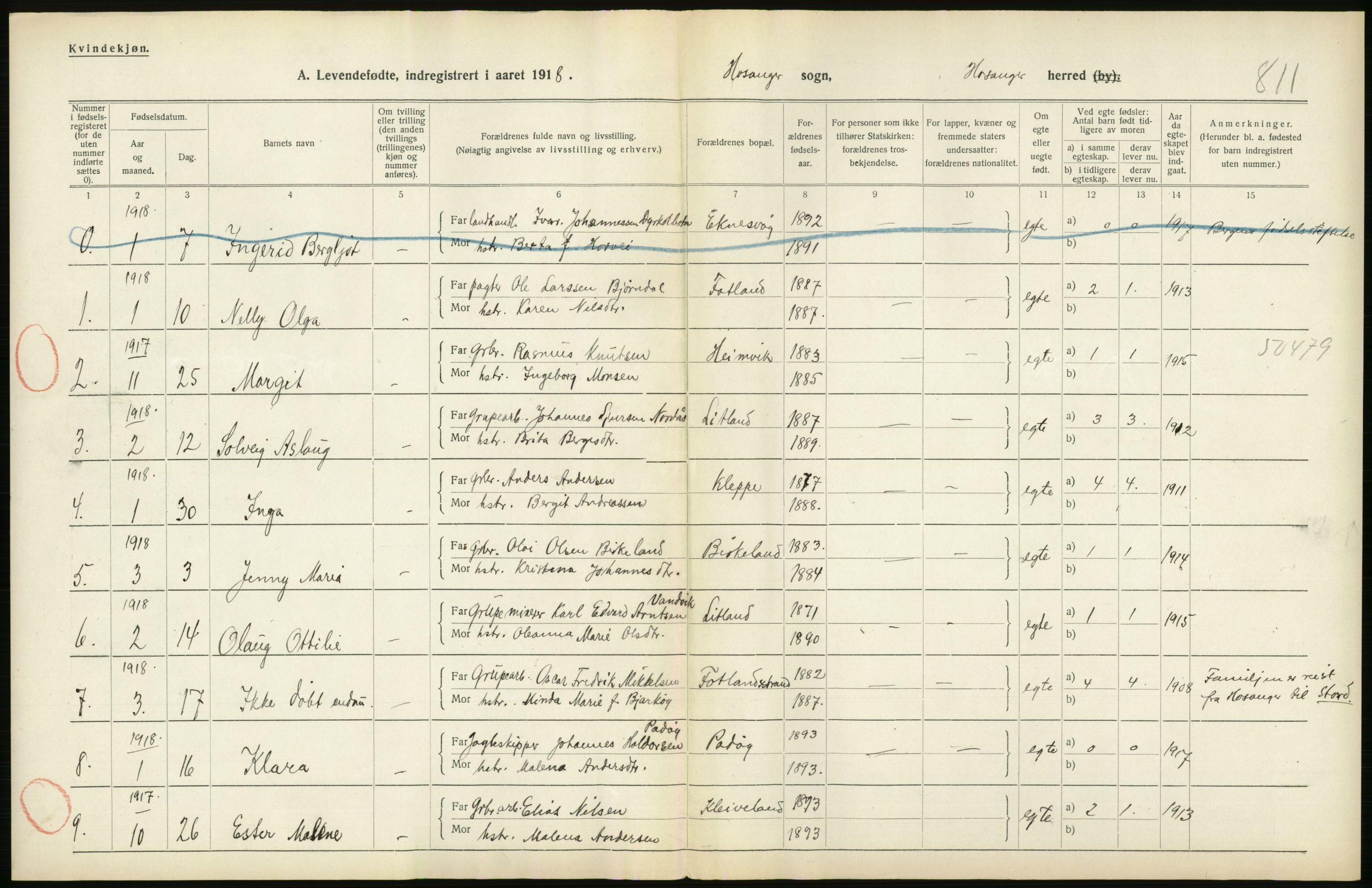 Statistisk sentralbyrå, Sosiodemografiske emner, Befolkning, RA/S-2228/D/Df/Dfb/Dfbh/L0034: Hordaland fylke: Levendefødte menn og kvinner. Bygder., 1918, s. 190