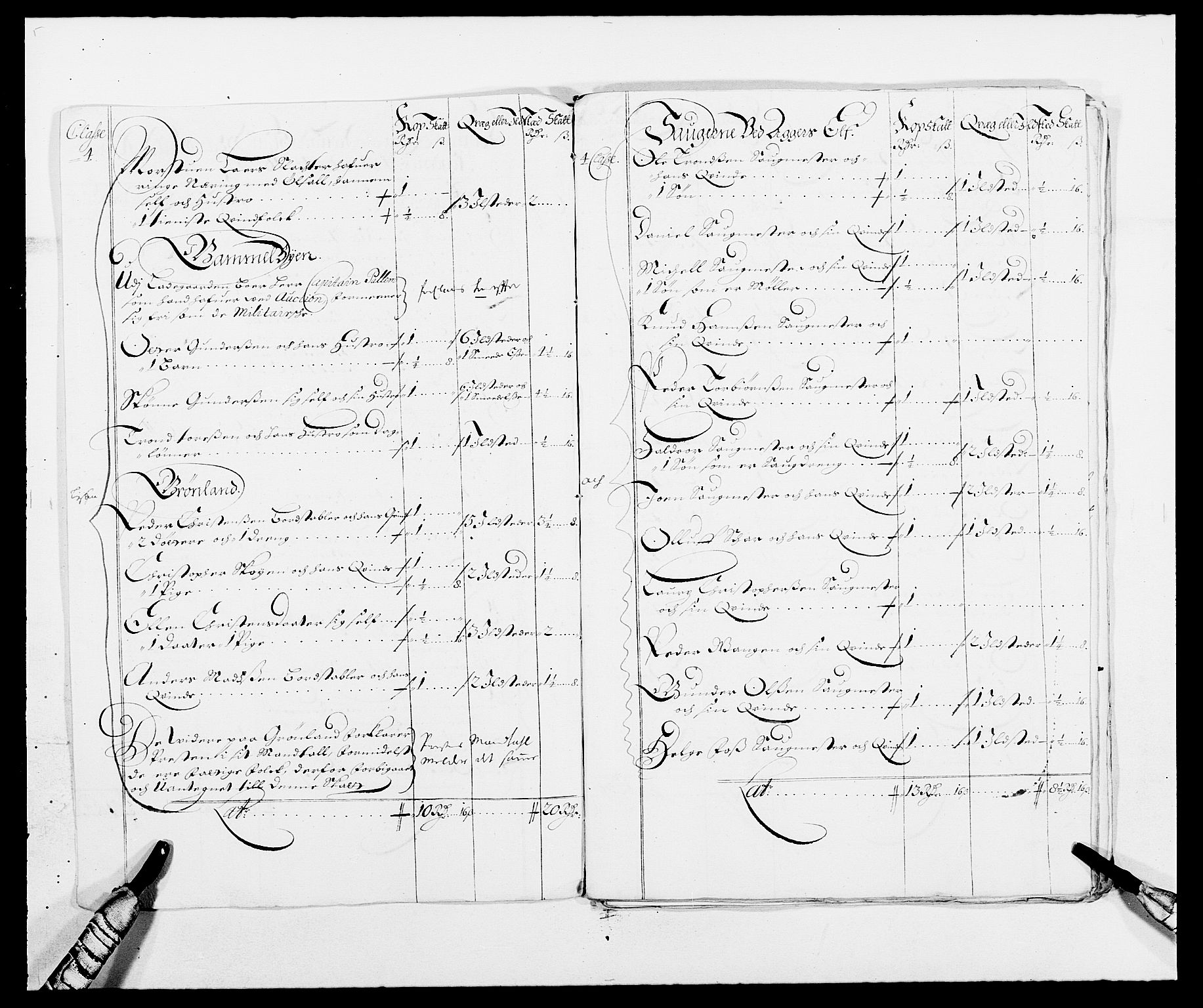 Rentekammeret inntil 1814, Reviderte regnskaper, Fogderegnskap, RA/EA-4092/R08/L0422: Fogderegnskap Aker, 1684-1686, s. 364
