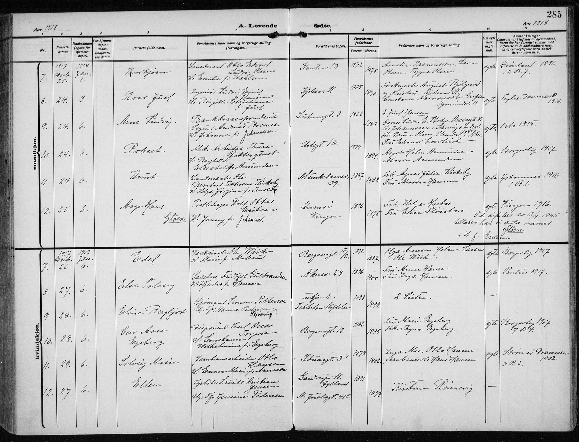Rikshospitalet prestekontor Kirkebøker, AV/SAO-A-10309b/F/L0016: Ministerialbok nr. 16, 1916-1918, s. 285