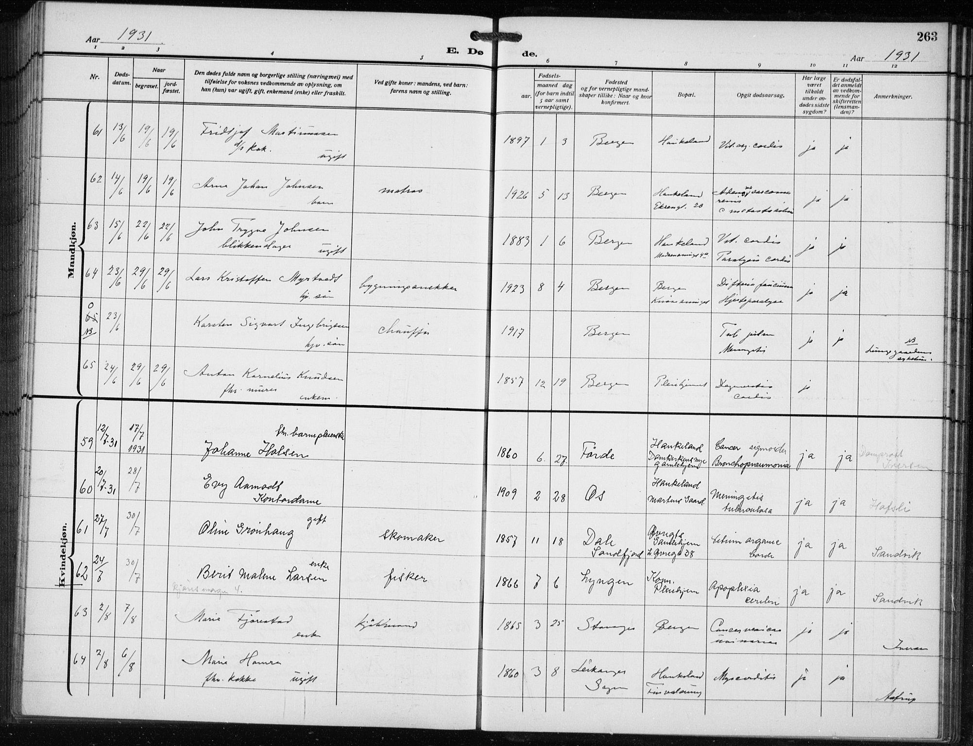 Bergen kommunale pleiehjem - stiftelsespresten, AV/SAB-A-100281: Ministerialbok nr. A 7, 1921-1932, s. 263