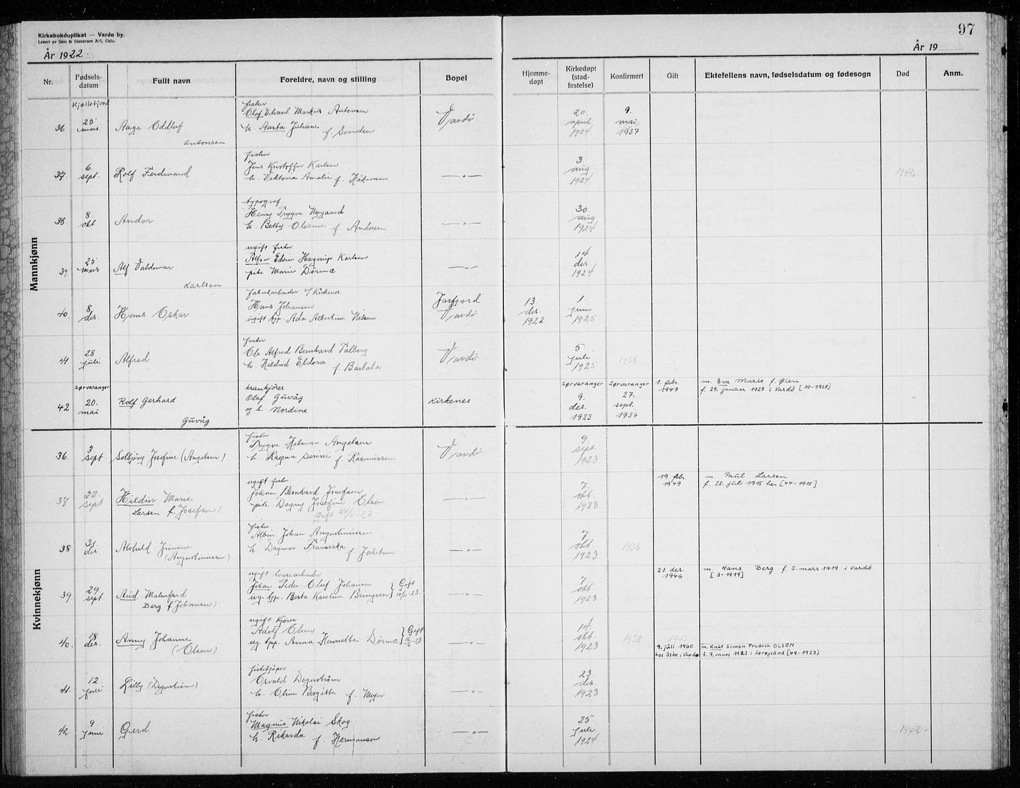 Vardø sokneprestkontor, AV/SATØ-S-1332/H/Hc/L0002kirkerekon: Annen kirkebok nr. 2, 1915-1929, s. 97