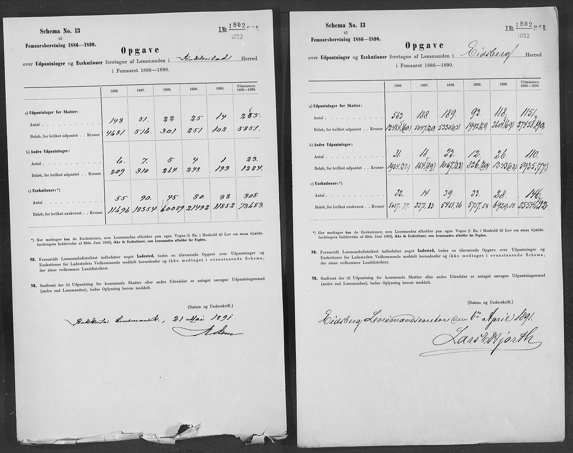 Statistisk sentralbyrå, Næringsøkonomiske emner, Generelt - Amtmennenes femårsberetninger, RA/S-2233/F/Fa/L0073: --, 1886-1890, s. 4