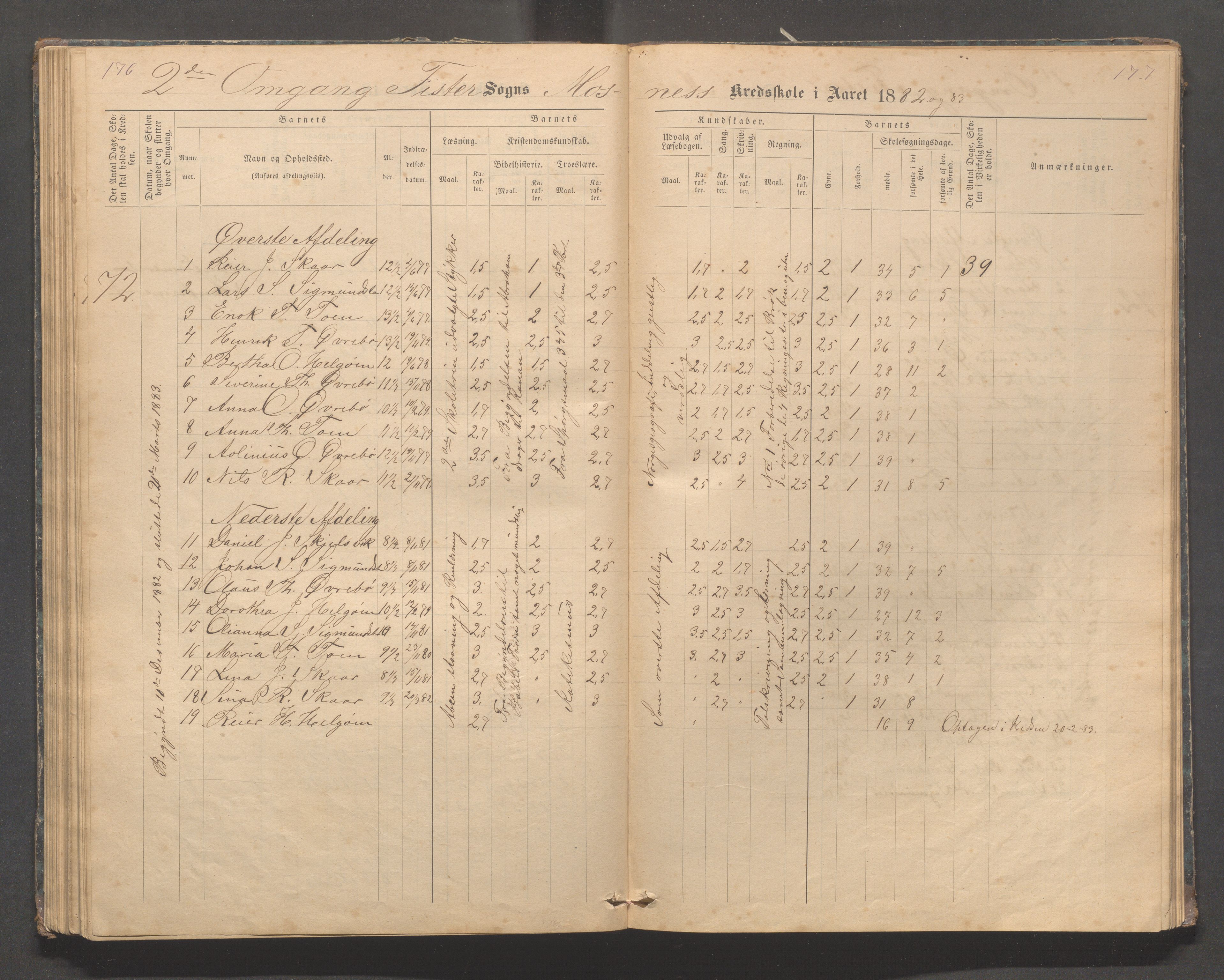 Fister kommune - Fister skule, IKAR/K-100114/H/L0002: Skoleprotokoll , 1877-1889, s. 176-177