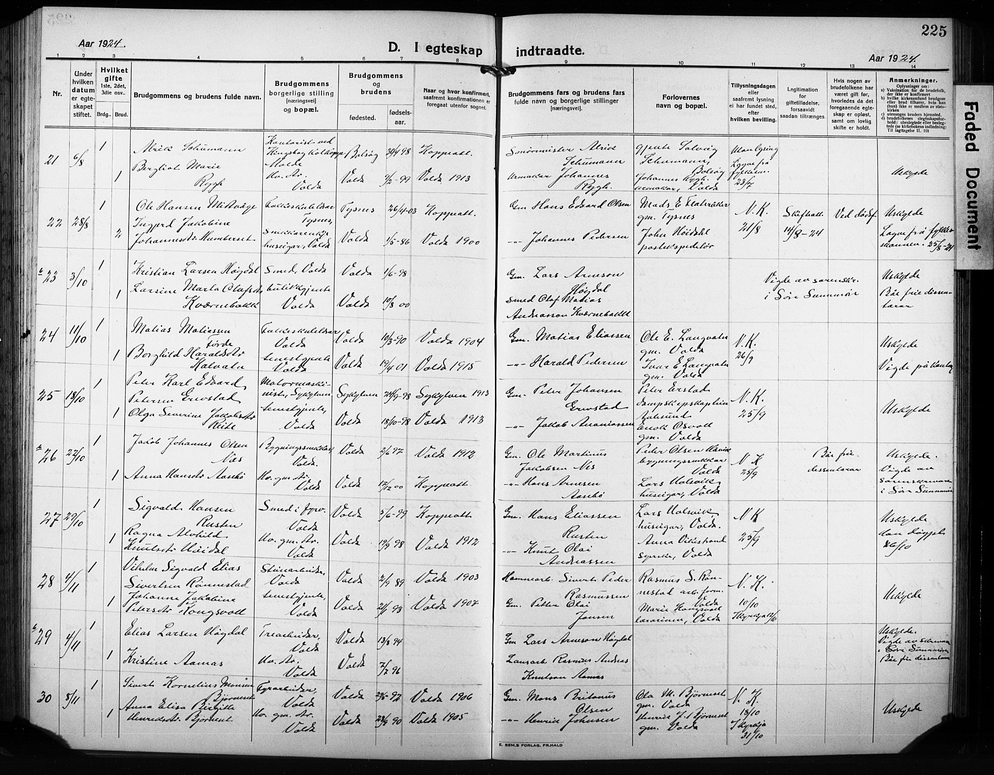 Ministerialprotokoller, klokkerbøker og fødselsregistre - Møre og Romsdal, AV/SAT-A-1454/511/L0160: Klokkerbok nr. 511C06, 1920-1932, s. 225