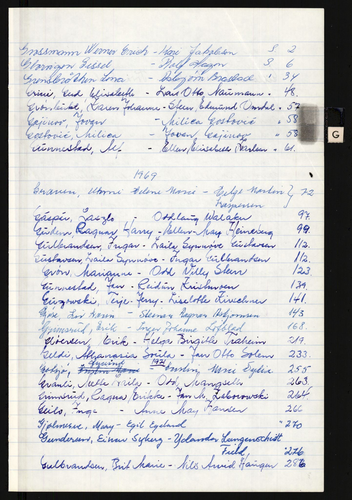 Asker og Vestre Bærum sorenskriveri, AV/SAO-A-10379b/L/Lb/L0002/0004: Vigselsprotokoller / Navneregister, 1968-1972