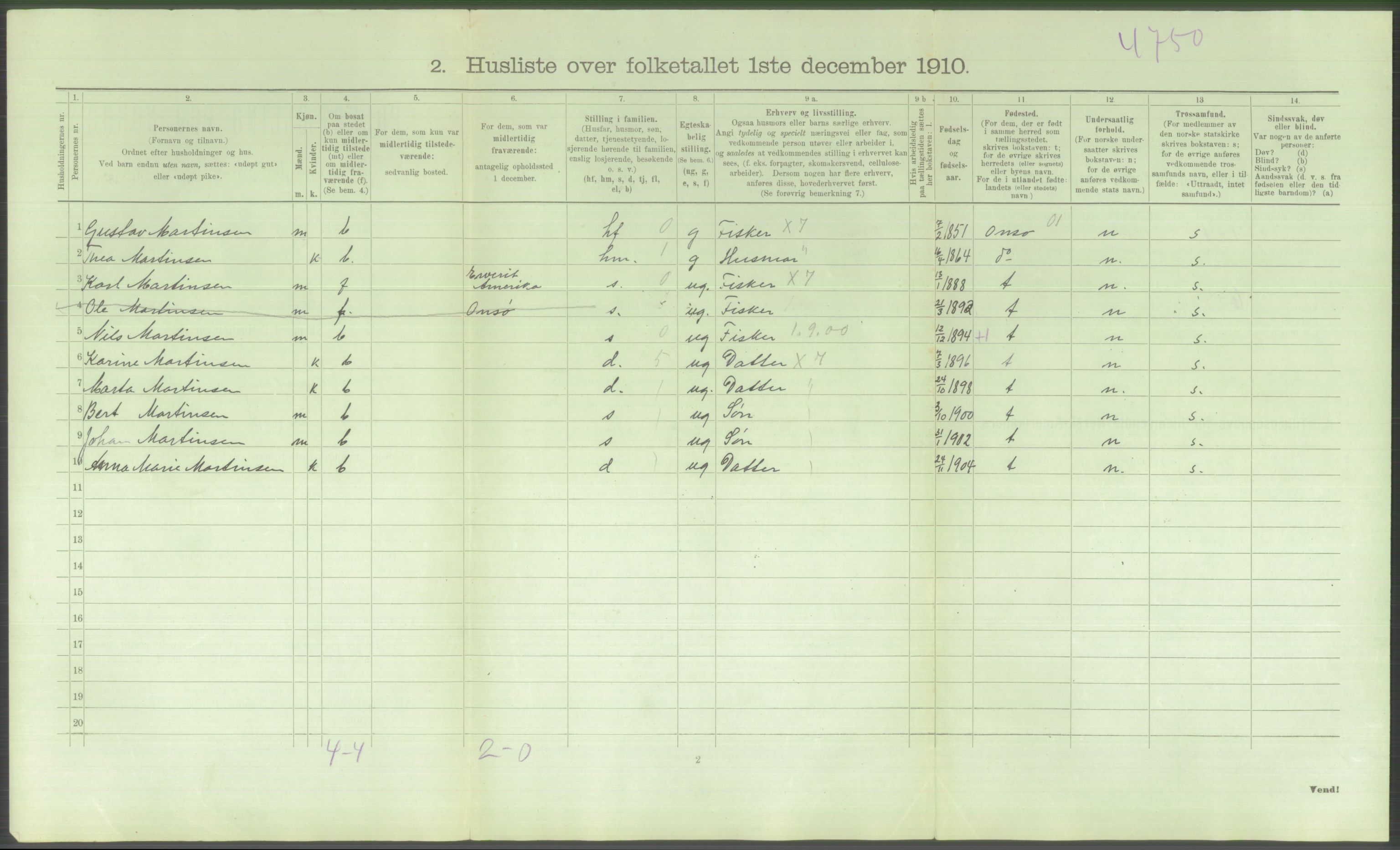 RA, Folketelling 1910 for 0133 Kråkerøy herred, 1910, s. 685