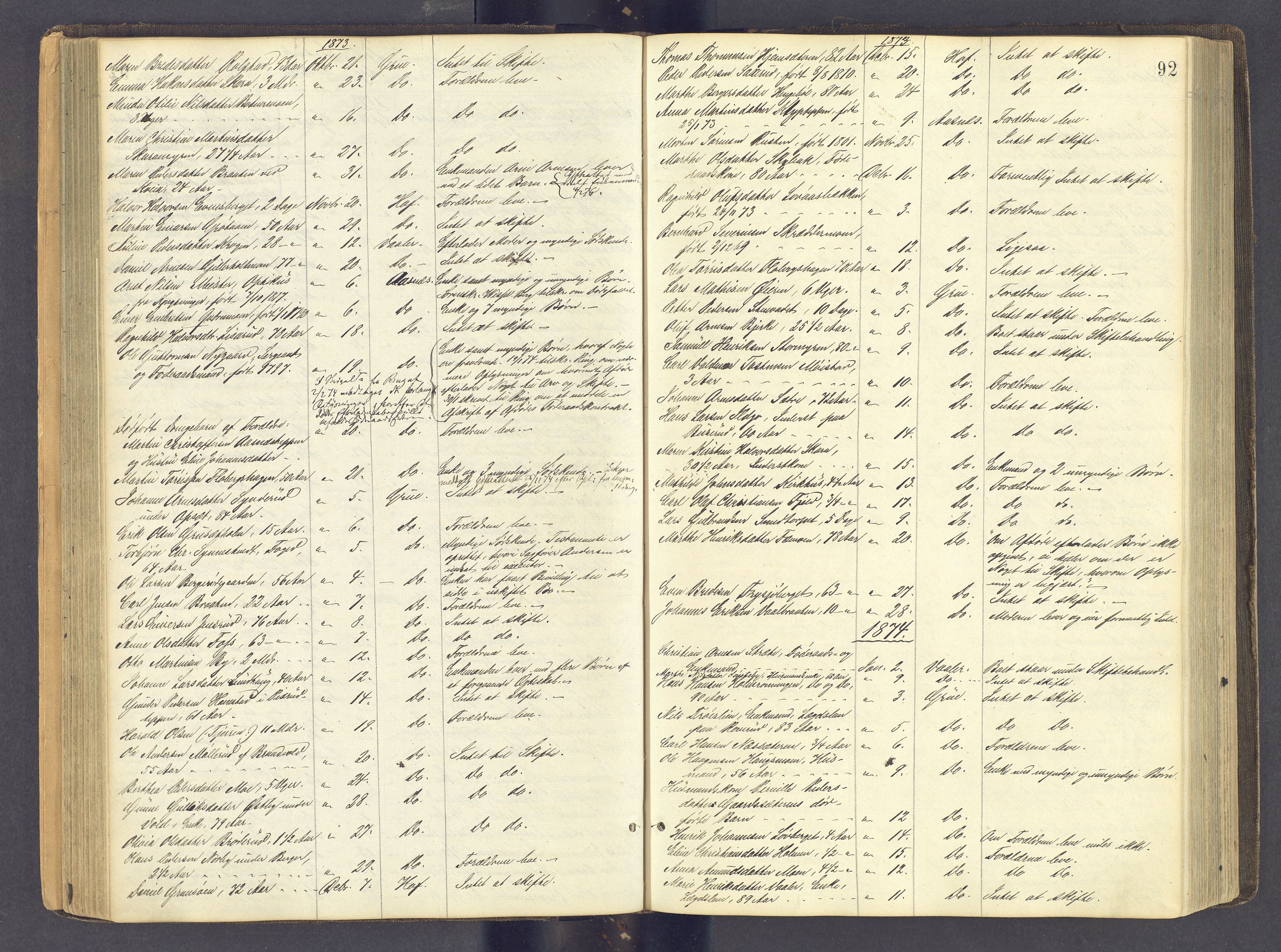 Solør tingrett, AV/SAH-TING-008/J/Jf/L0001: Dødsfallsregister, 1863-1898, s. 91b-92a