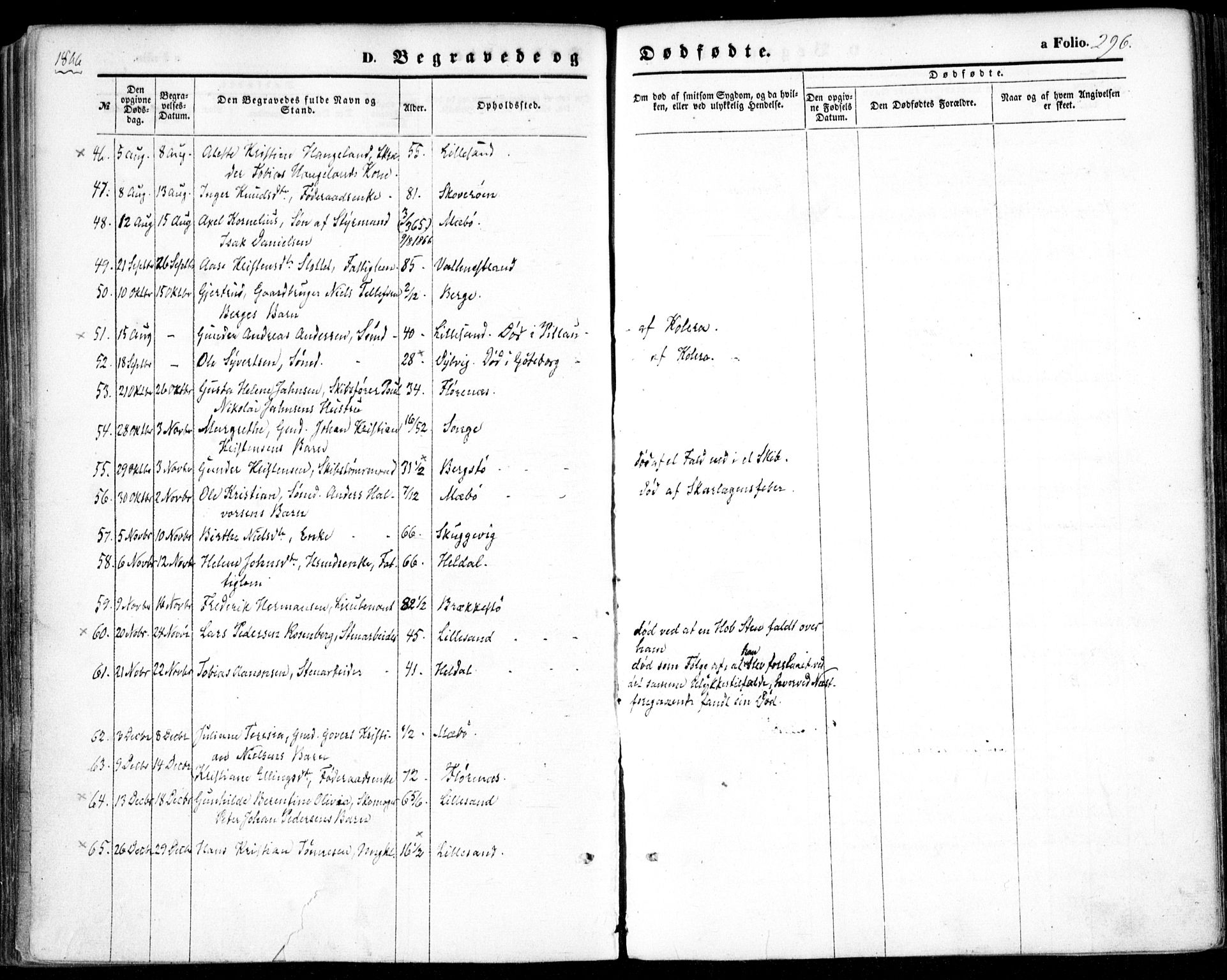 Vestre Moland sokneprestkontor, SAK/1111-0046/F/Fa/Fab/L0007: Ministerialbok nr. A 7, 1859-1872, s. 296