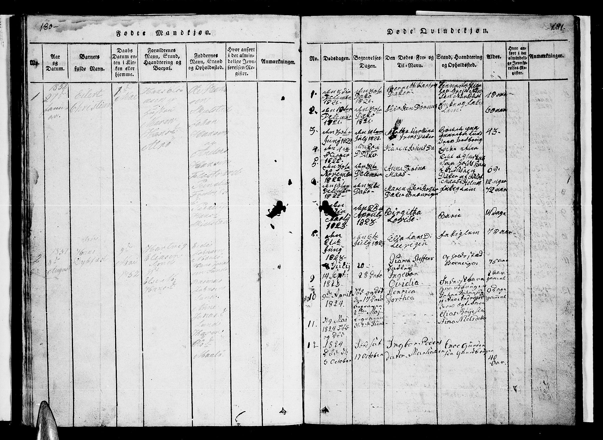 Ministerialprotokoller, klokkerbøker og fødselsregistre - Nordland, AV/SAT-A-1459/857/L0826: Klokkerbok nr. 857C01, 1821-1852, s. 180-181
