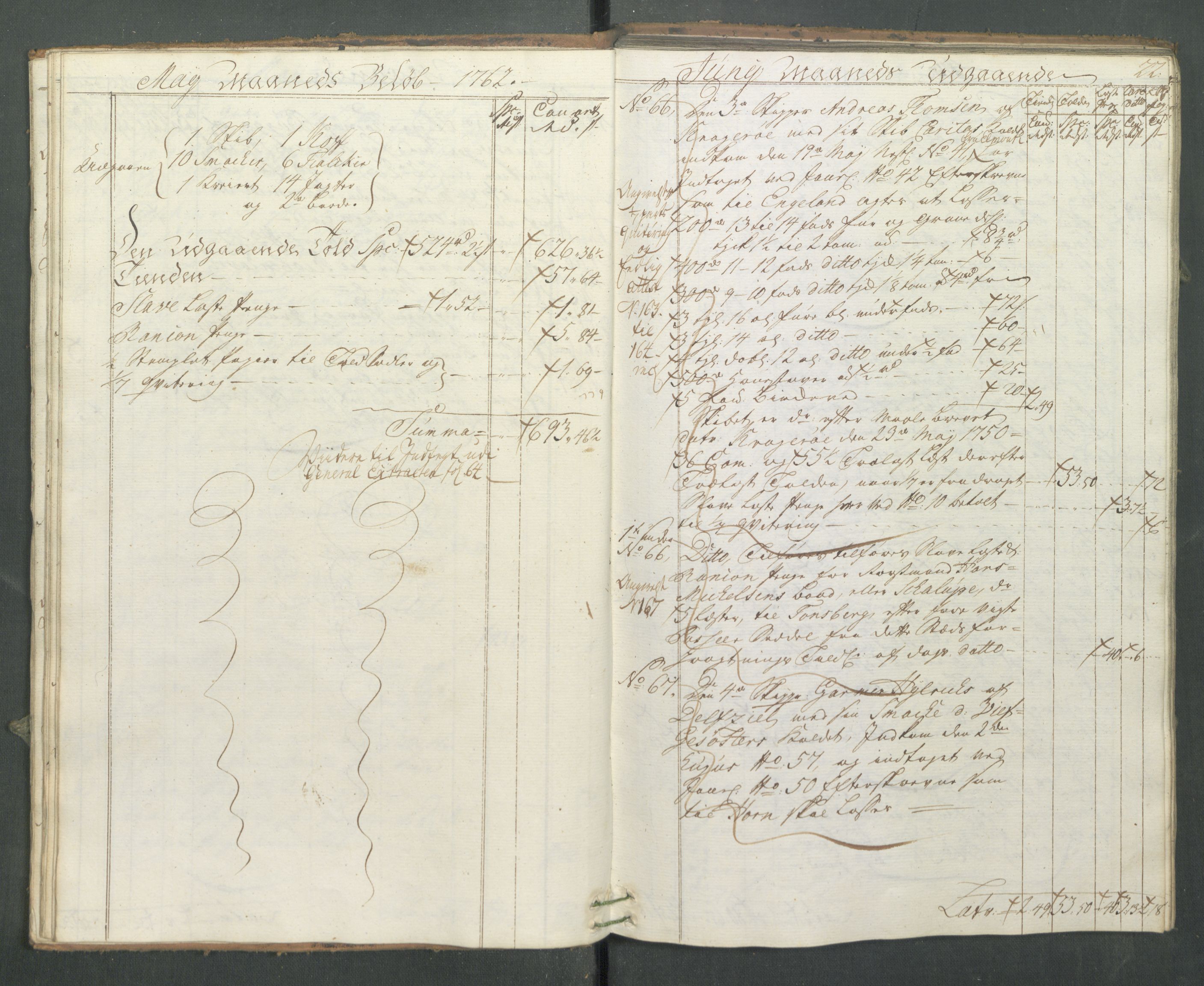 Generaltollkammeret, tollregnskaper, AV/RA-EA-5490/R13/L0033/0001: Tollregnskaper Kragerø / Utgående hovedtollbok, 1762, s. 21b-22a