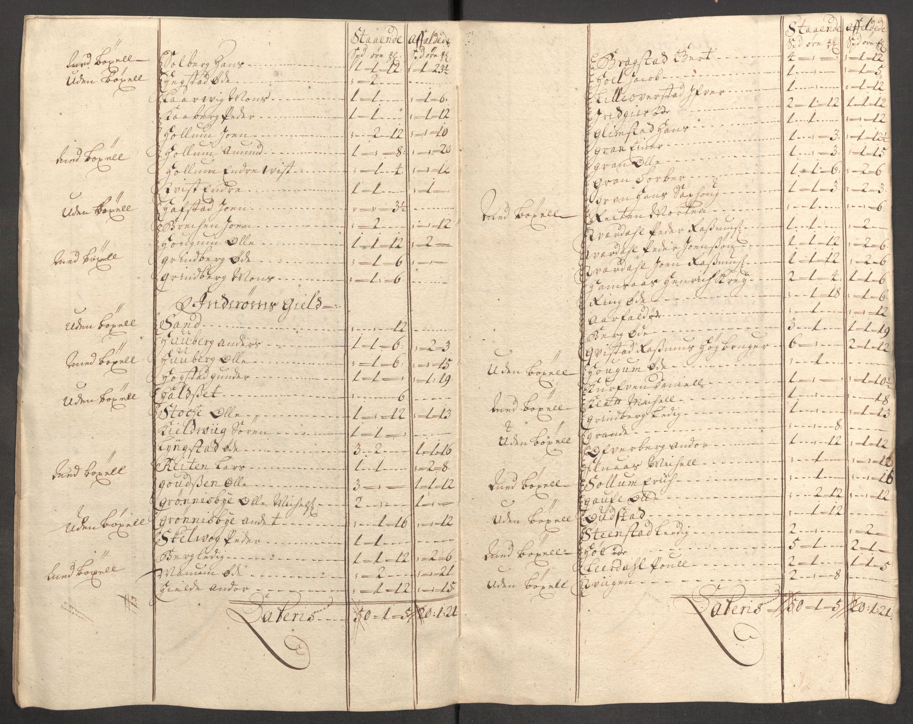 Rentekammeret inntil 1814, Reviderte regnskaper, Fogderegnskap, RA/EA-4092/R63/L4317: Fogderegnskap Inderøy, 1709, s. 151