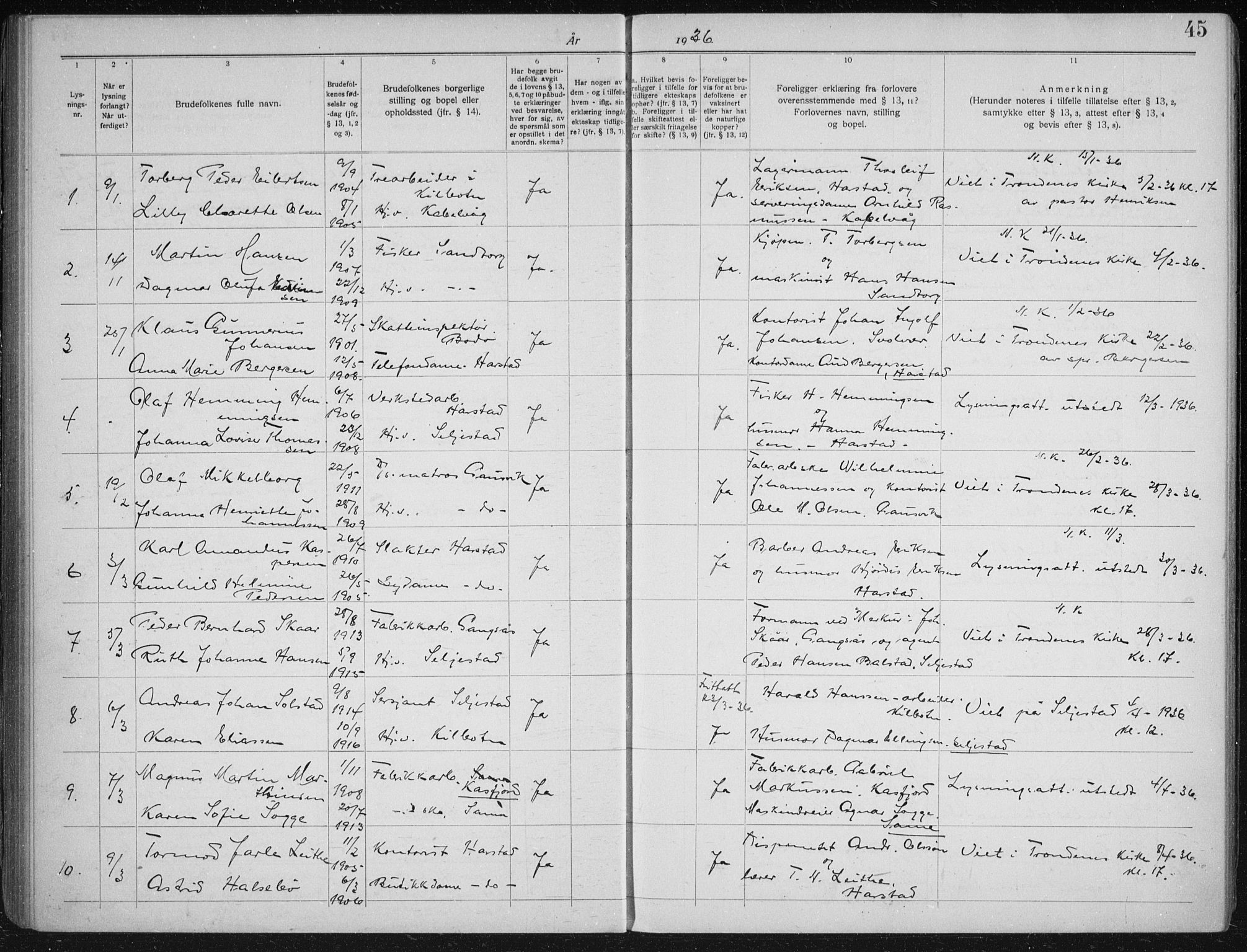 Trondenes sokneprestkontor, AV/SATØ-S-1319/I/Ib/L0100: Lysningsprotokoll nr. 100, 1931-1940, s. 45