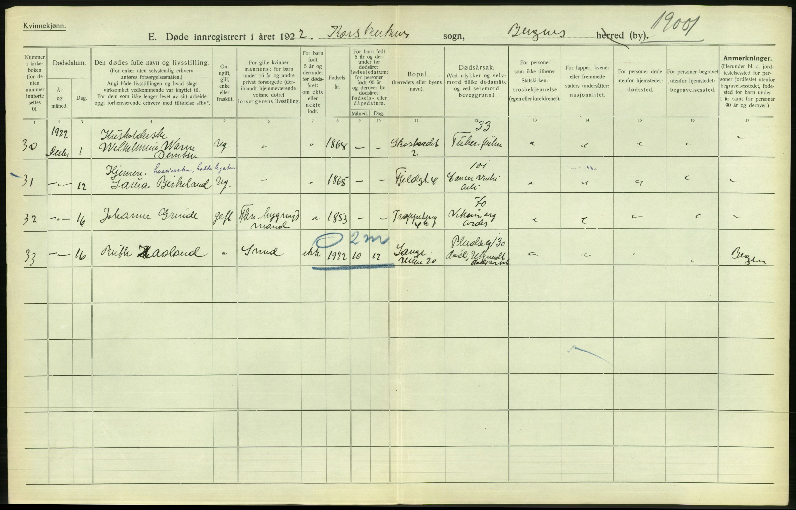 Statistisk sentralbyrå, Sosiodemografiske emner, Befolkning, AV/RA-S-2228/D/Df/Dfc/Dfcb/L0030: Bergen: Gifte, døde, dødfødte., 1922, s. 710