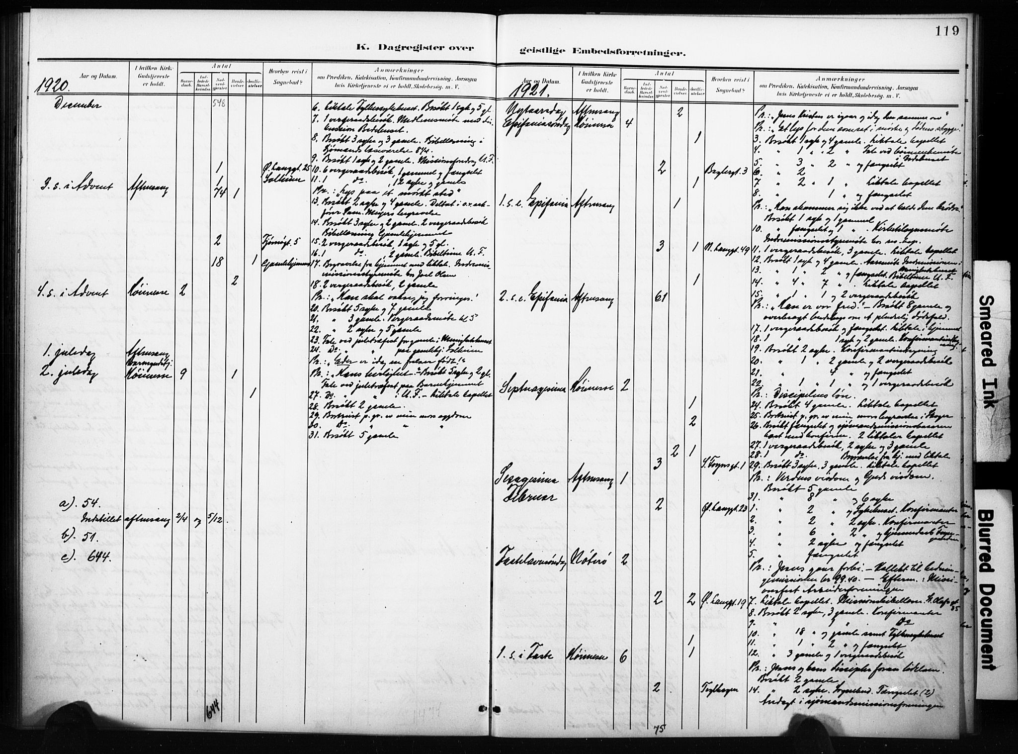 Tønsberg kirkebøker, AV/SAKO-A-330/I/Ib/L0002: Dagsregister nr. II 2, 1902-1930, s. 119