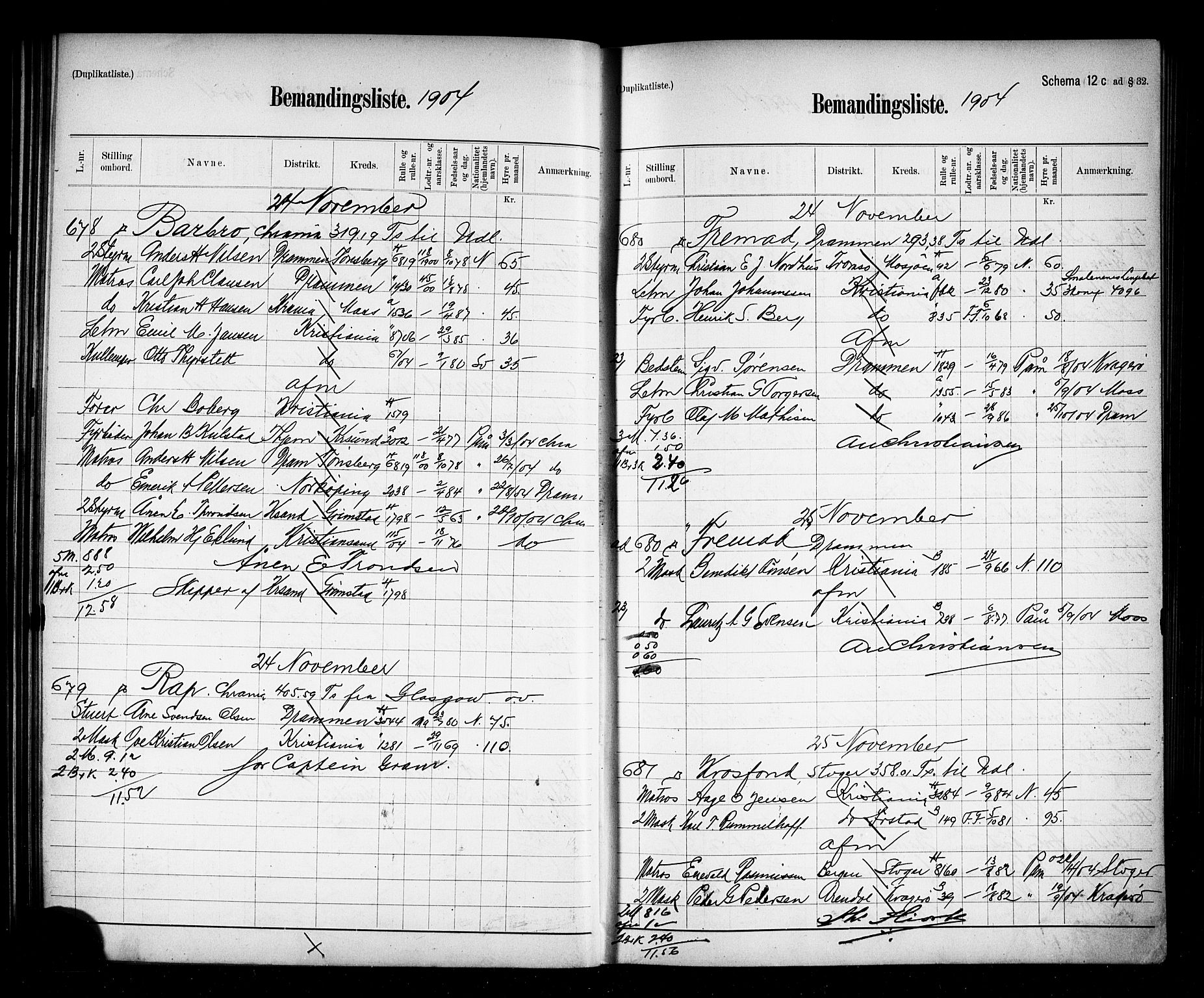 Oslo mønstringskontor, AV/SAO-A-10569g/G/Ga/L0009: Mønstringsjournal, 1904-1906, s. 63