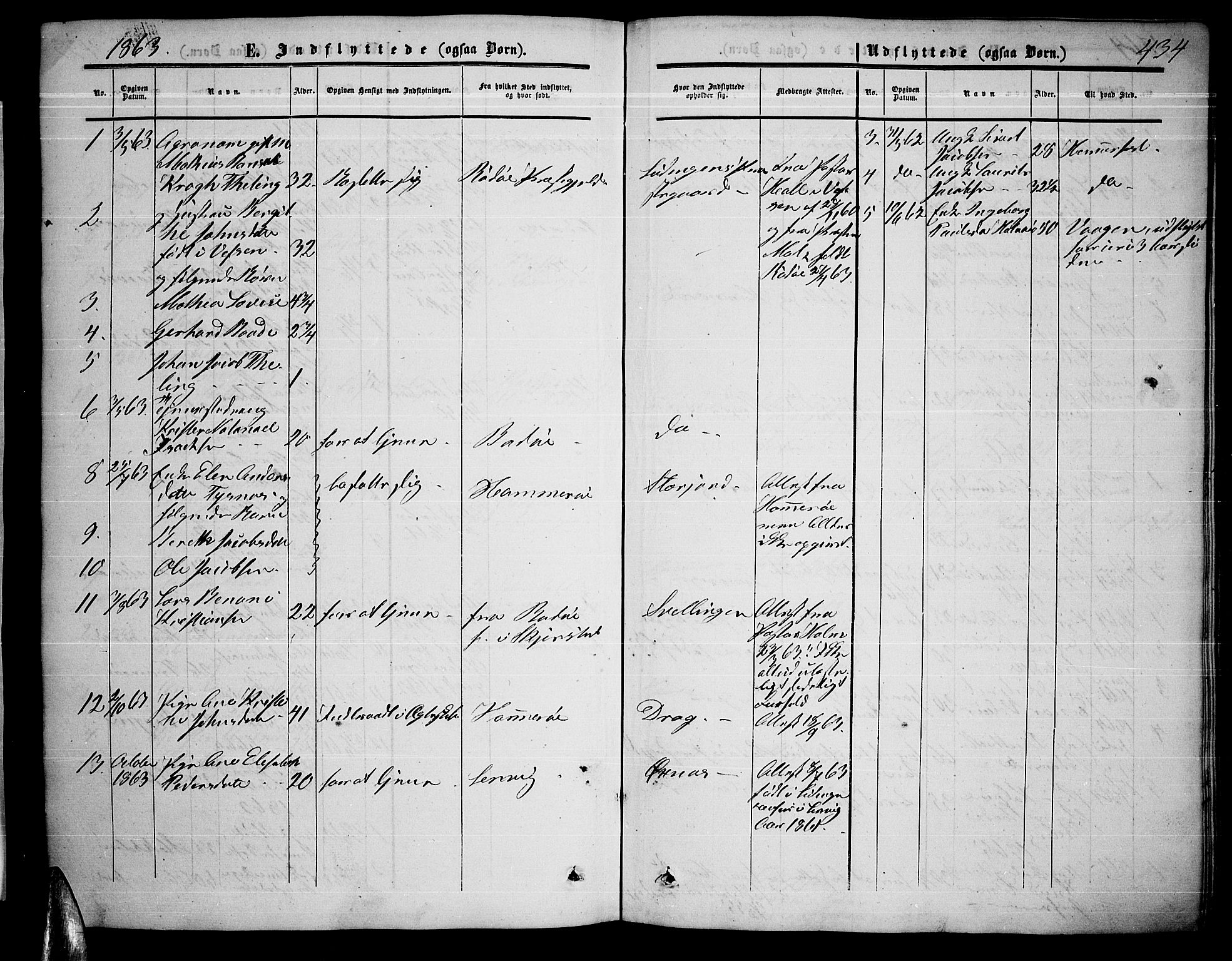 Ministerialprotokoller, klokkerbøker og fødselsregistre - Nordland, SAT/A-1459/872/L1046: Klokkerbok nr. 872C02, 1852-1879, s. 434