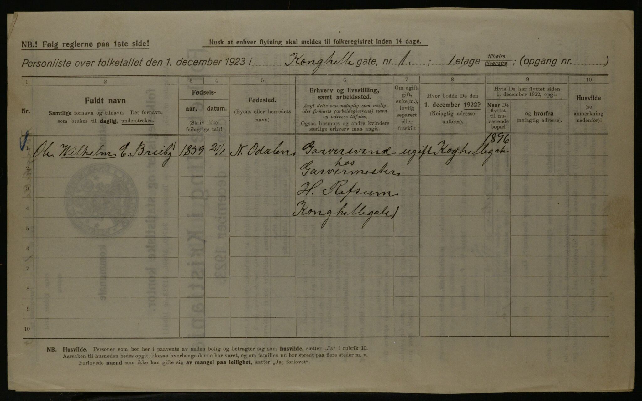 OBA, Kommunal folketelling 1.12.1923 for Kristiania, 1923, s. 58983