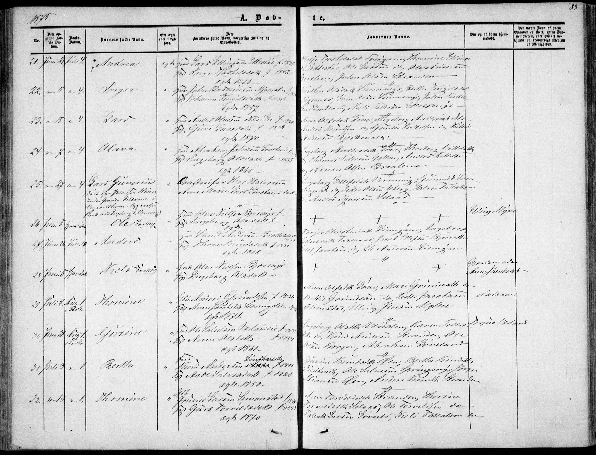 Gjerstad sokneprestkontor, SAK/1111-0014/F/Fa/Fab/L0003: Ministerialbok nr. A 3, 1853-1878, s. 83