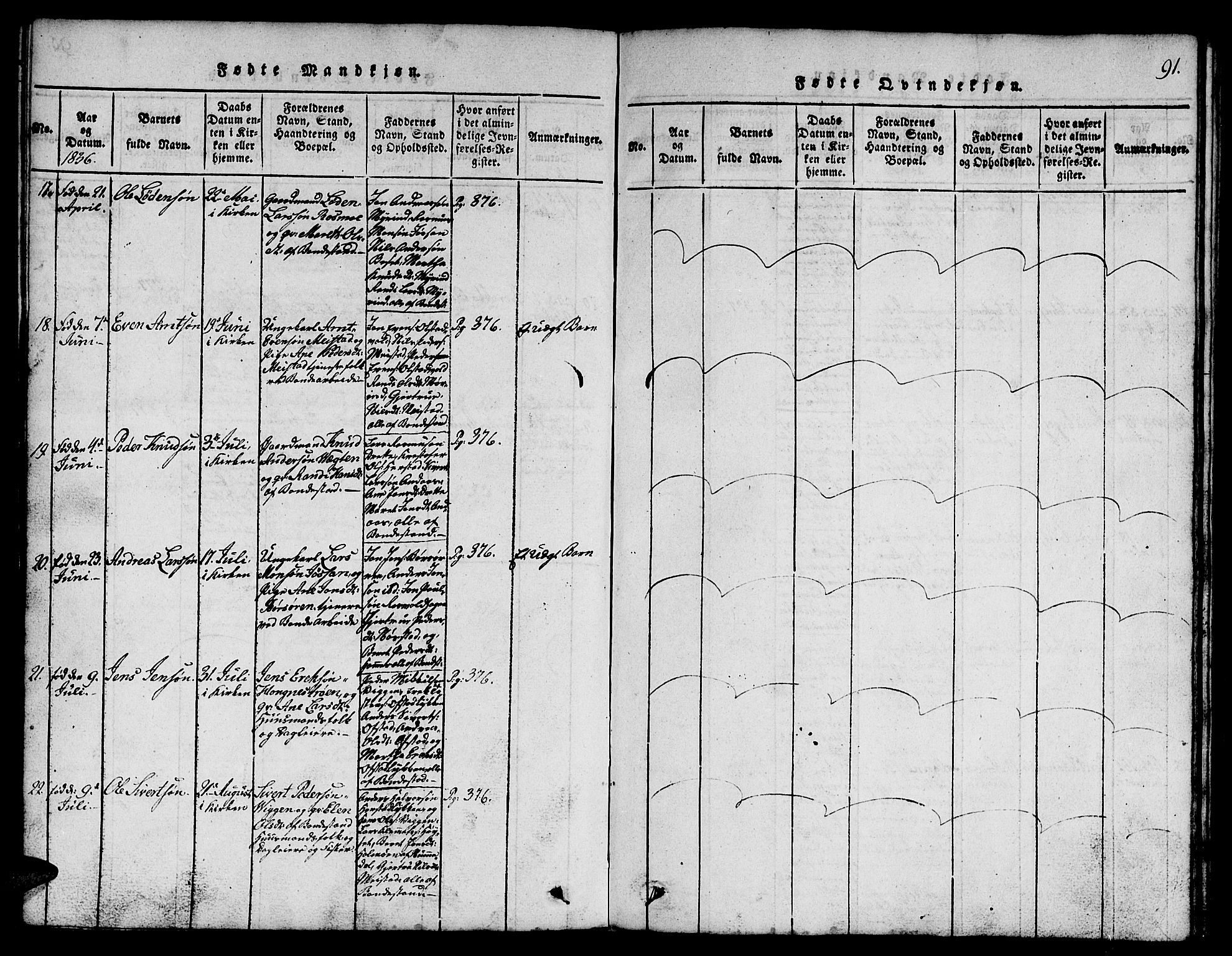 Ministerialprotokoller, klokkerbøker og fødselsregistre - Sør-Trøndelag, SAT/A-1456/665/L0776: Klokkerbok nr. 665C01, 1817-1837, s. 91