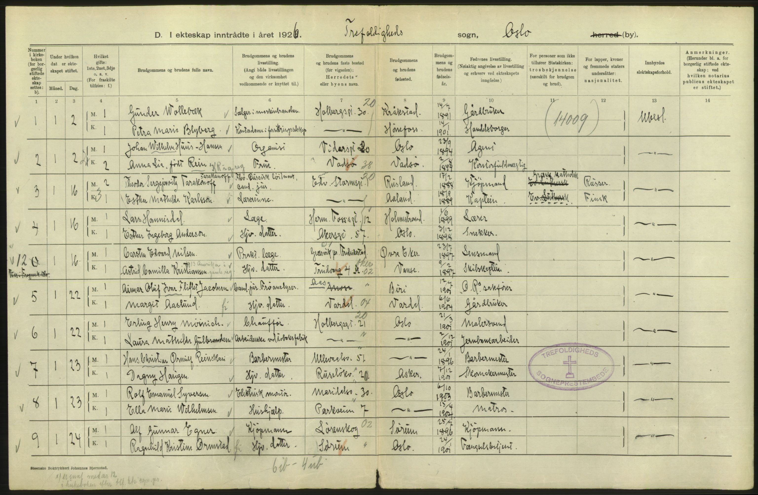 Statistisk sentralbyrå, Sosiodemografiske emner, Befolkning, AV/RA-S-2228/D/Df/Dfc/Dfcf/L0008: Oslo: Gifte, 1926, s. 2