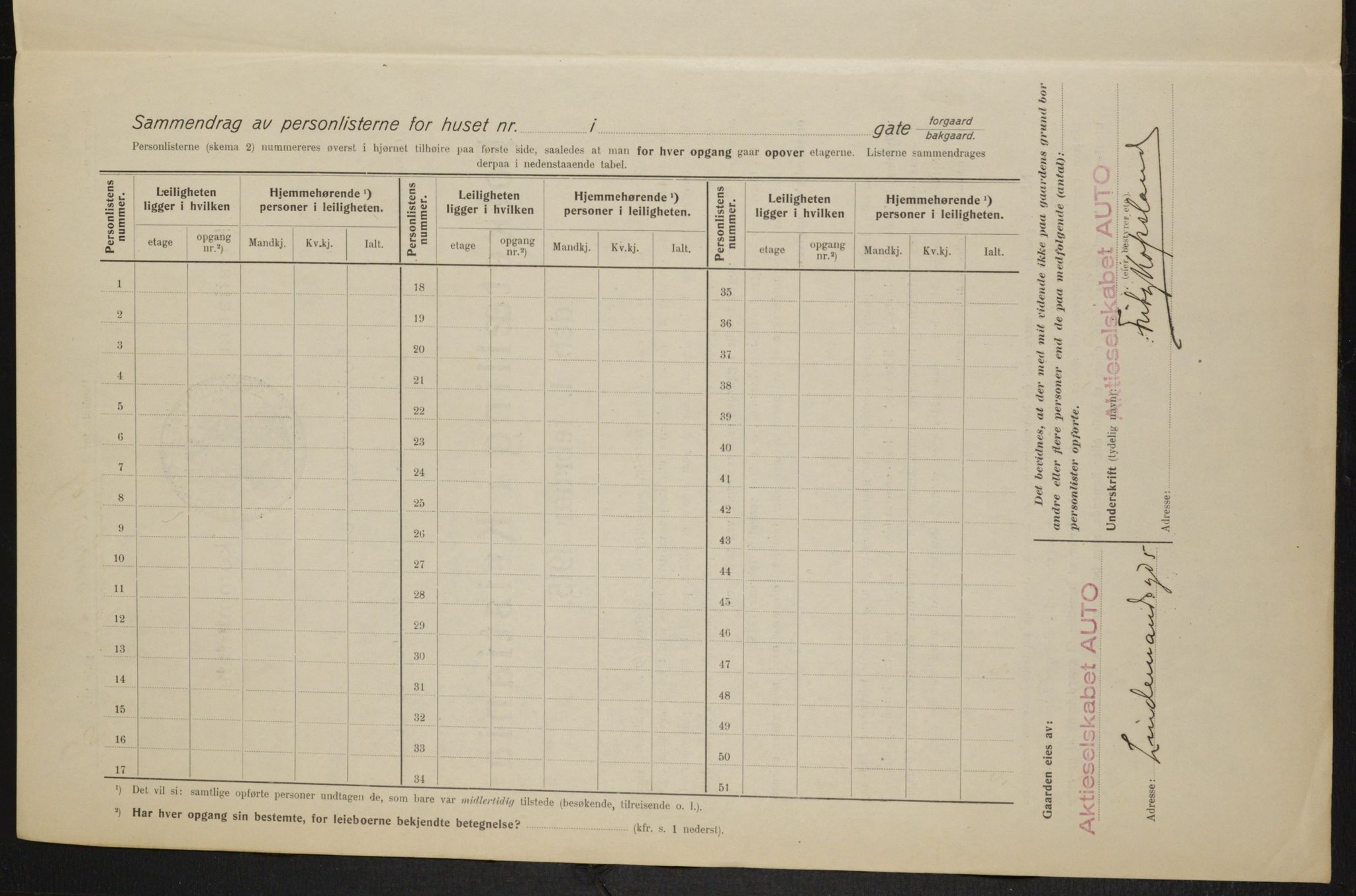 OBA, Kommunal folketelling 1.2.1915 for Kristiania, 1915, s. 57197