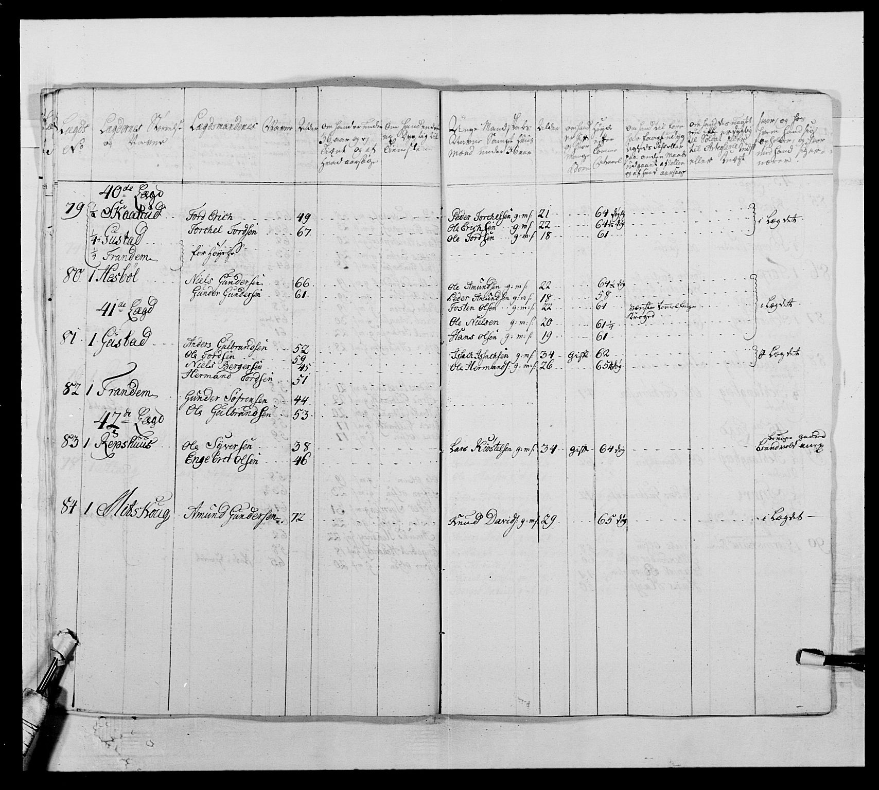 Kommanderende general (KG I) med Det norske krigsdirektorium, AV/RA-EA-5419/E/Ea/L0504: 1. Opplandske regiment, 1767, s. 381