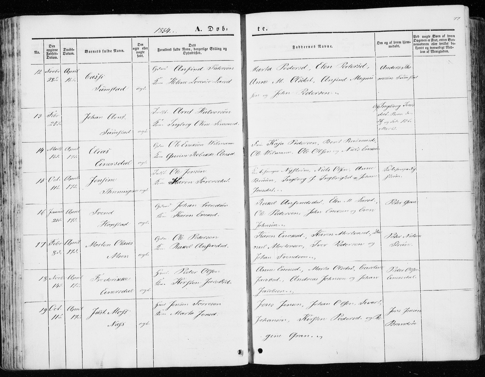 Ministerialprotokoller, klokkerbøker og fødselsregistre - Sør-Trøndelag, SAT/A-1456/657/L0704: Ministerialbok nr. 657A05, 1846-1857, s. 77