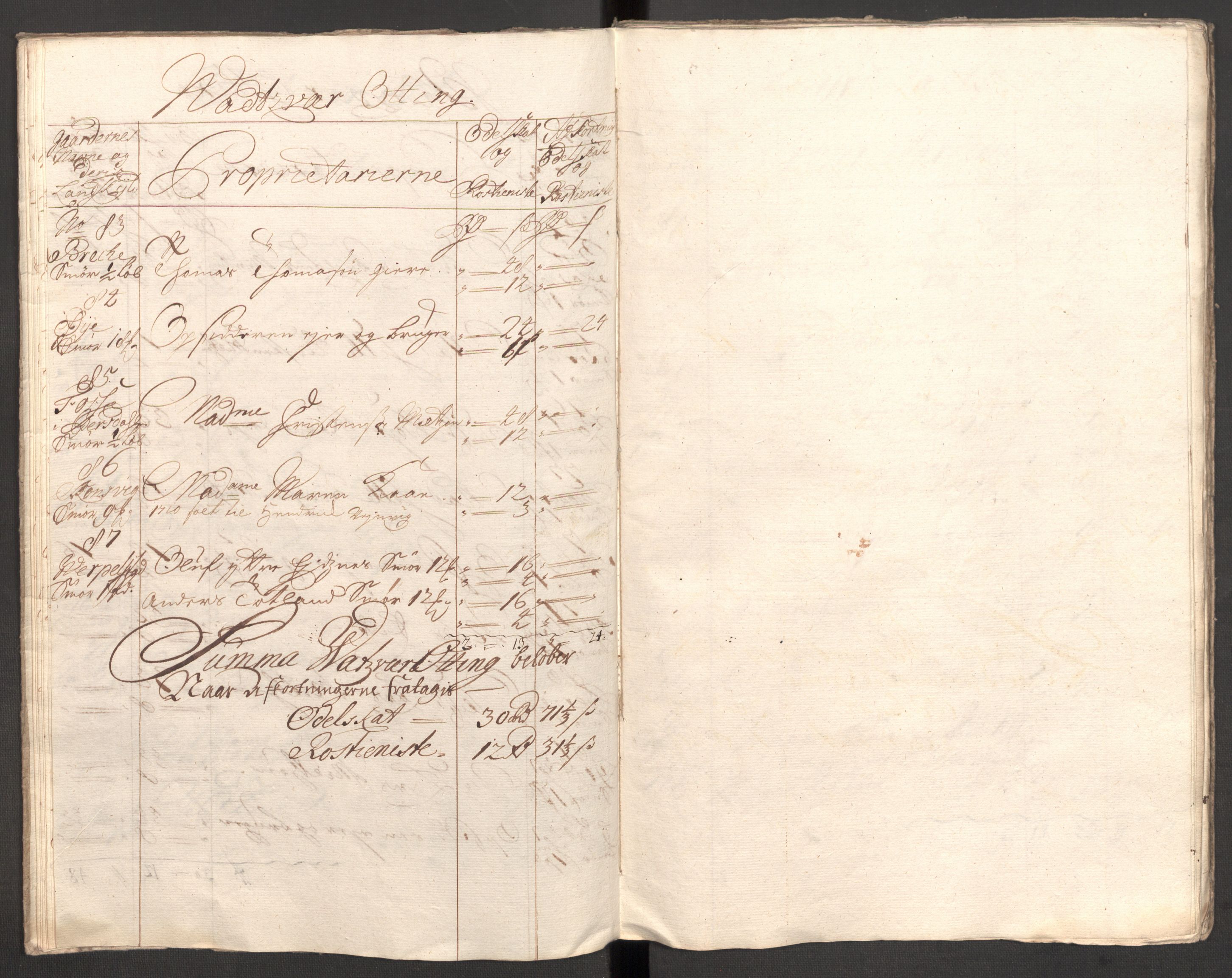 Rentekammeret inntil 1814, Reviderte regnskaper, Fogderegnskap, AV/RA-EA-4092/R51/L3191: Fogderegnskap Nordhordland og Voss, 1710, s. 180