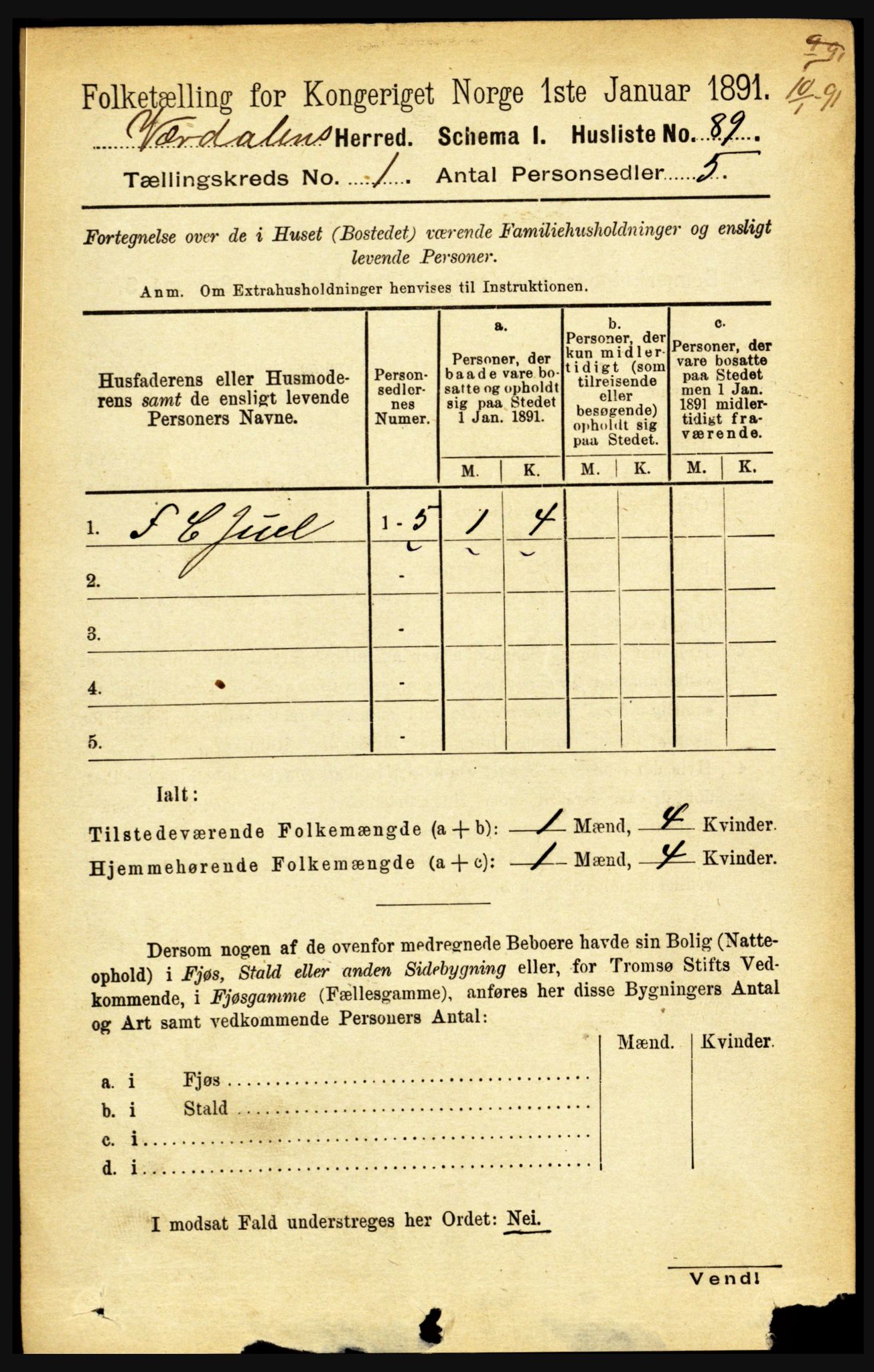 RA, Folketelling 1891 for 1721 Verdal herred, 1891, s. 145