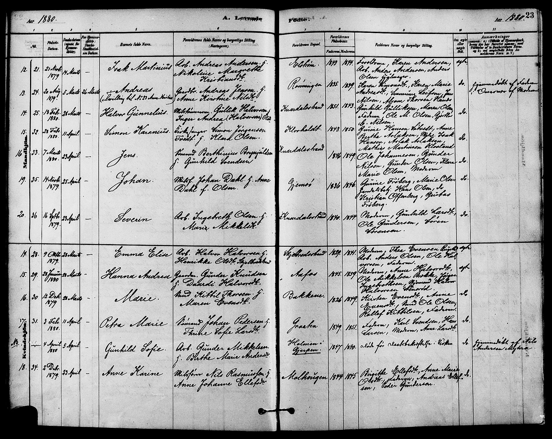 Solum kirkebøker, AV/SAKO-A-306/F/Fa/L0009: Ministerialbok nr. I 9, 1877-1887, s. 23