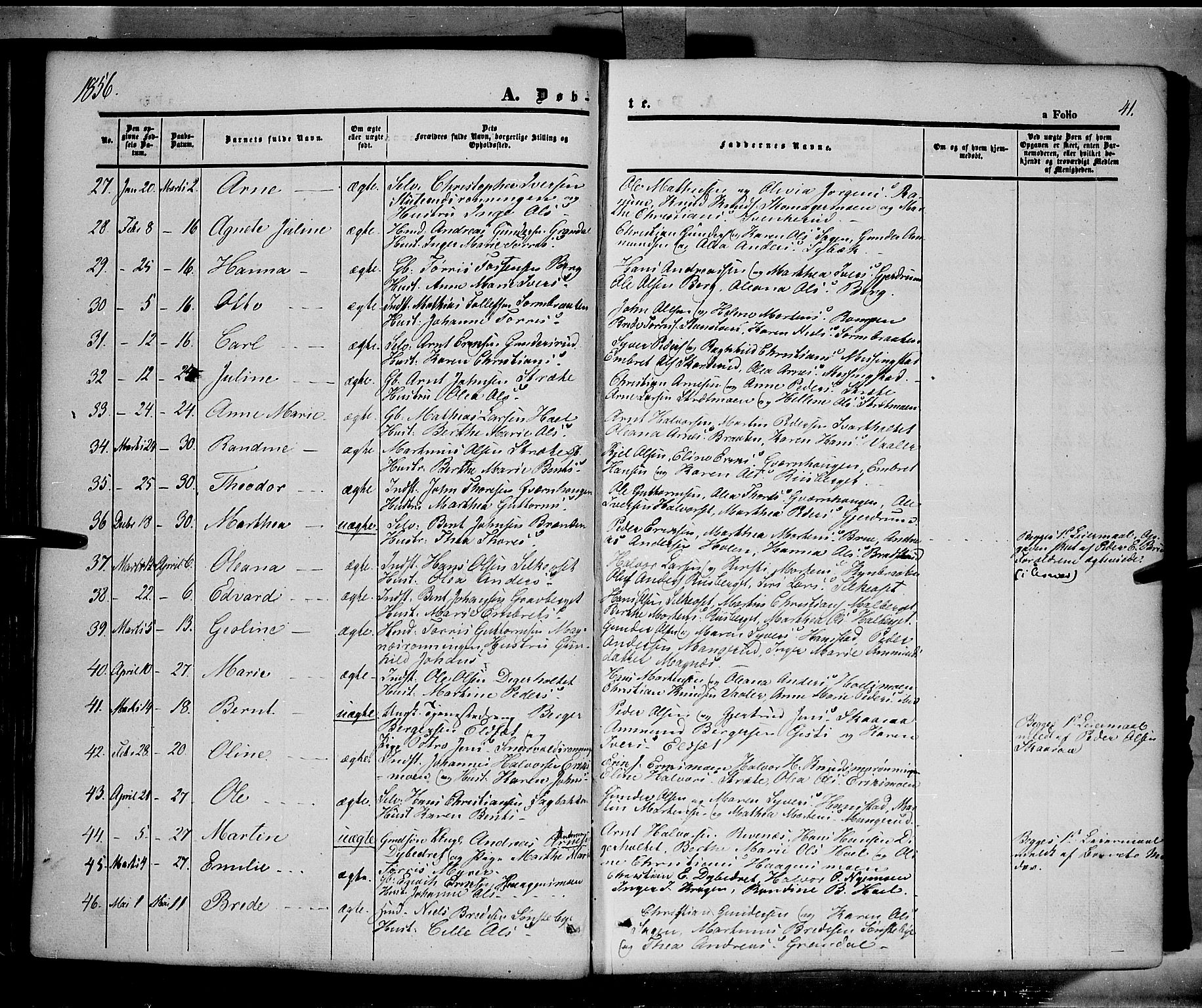 Våler prestekontor, Hedmark, AV/SAH-PREST-040/H/Ha/Haa/L0001: Ministerialbok nr. 1, 1849-1878, s. 41