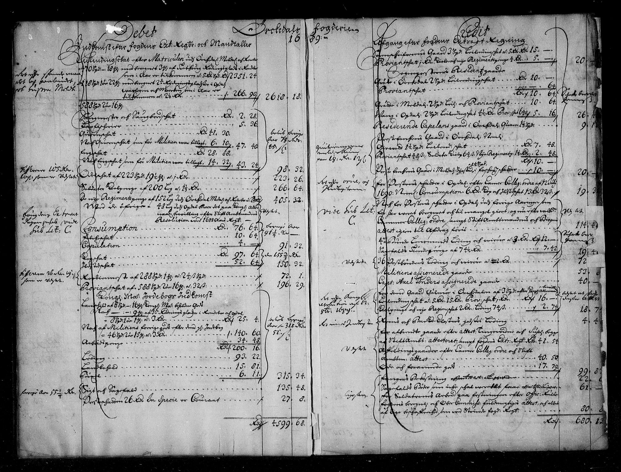 Rentekammeret inntil 1814, Reviderte regnskaper, Stiftamtstueregnskaper, Trondheim stiftamt og Nordland amt, AV/RA-EA-6044/R/Rg/L0088: Trondheim stiftamt og Nordland amt, 1686-1690