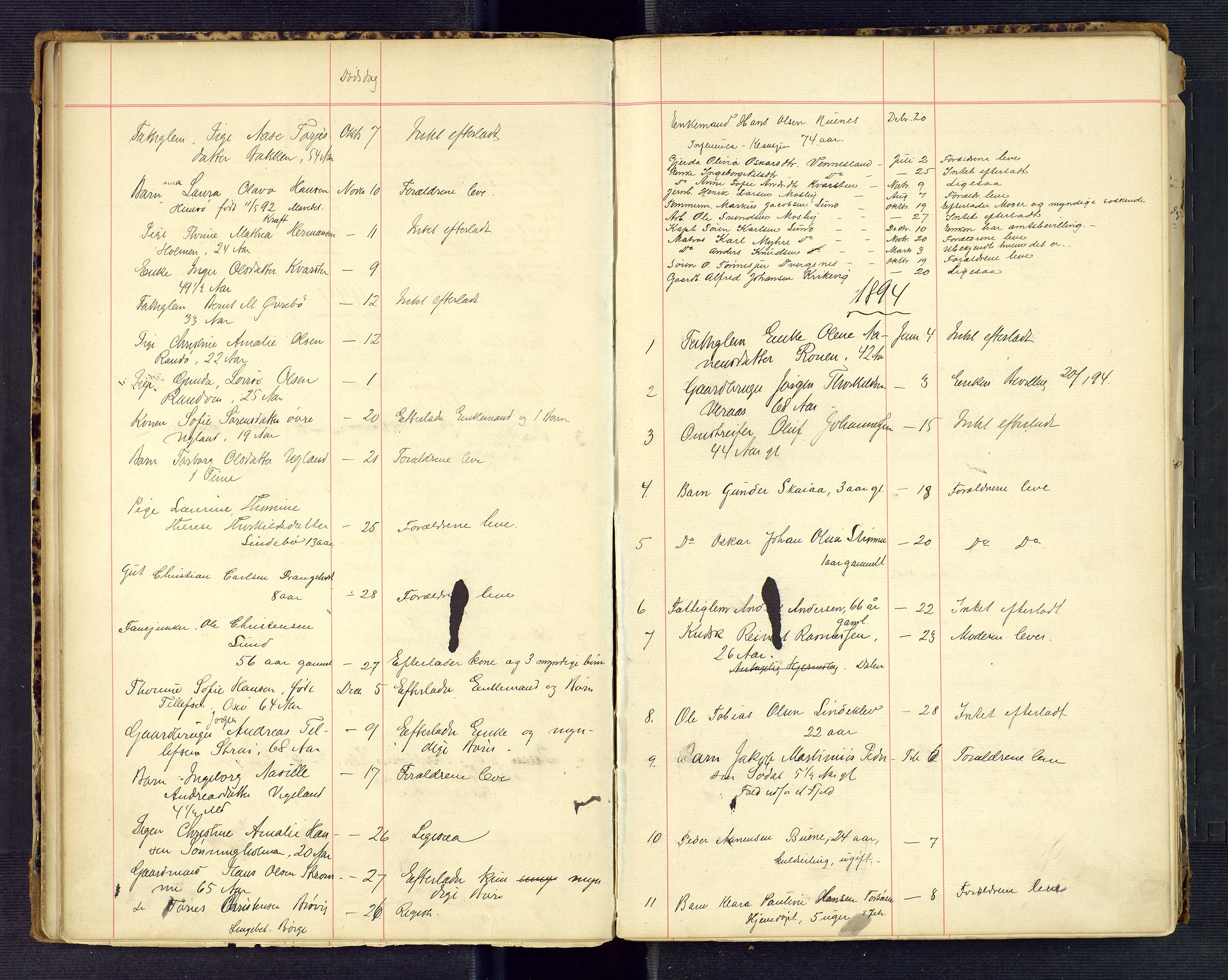 Torridal sorenskriveri, AV/SAK-1221-0012/H/Ha/L0006: Dødsfallsprotokoll Oddernes nr. 2, 1888-1919