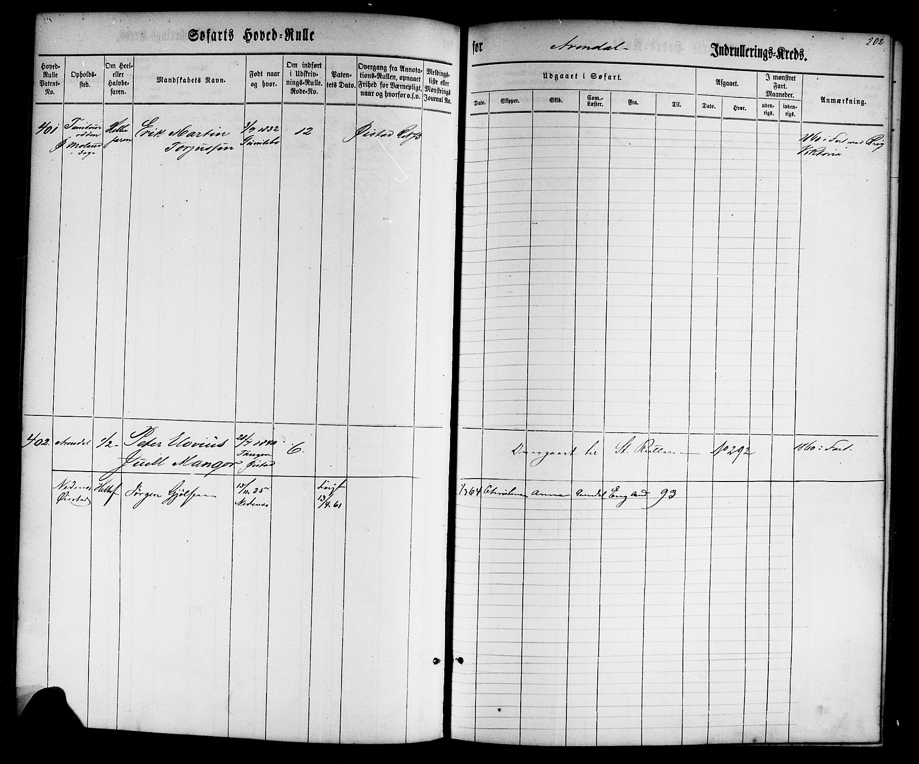 Arendal mønstringskrets, SAK/2031-0012/F/Fb/L0001: Hovedrulle nr 1-766 uten register, E-2, 1860-1868, s. 211