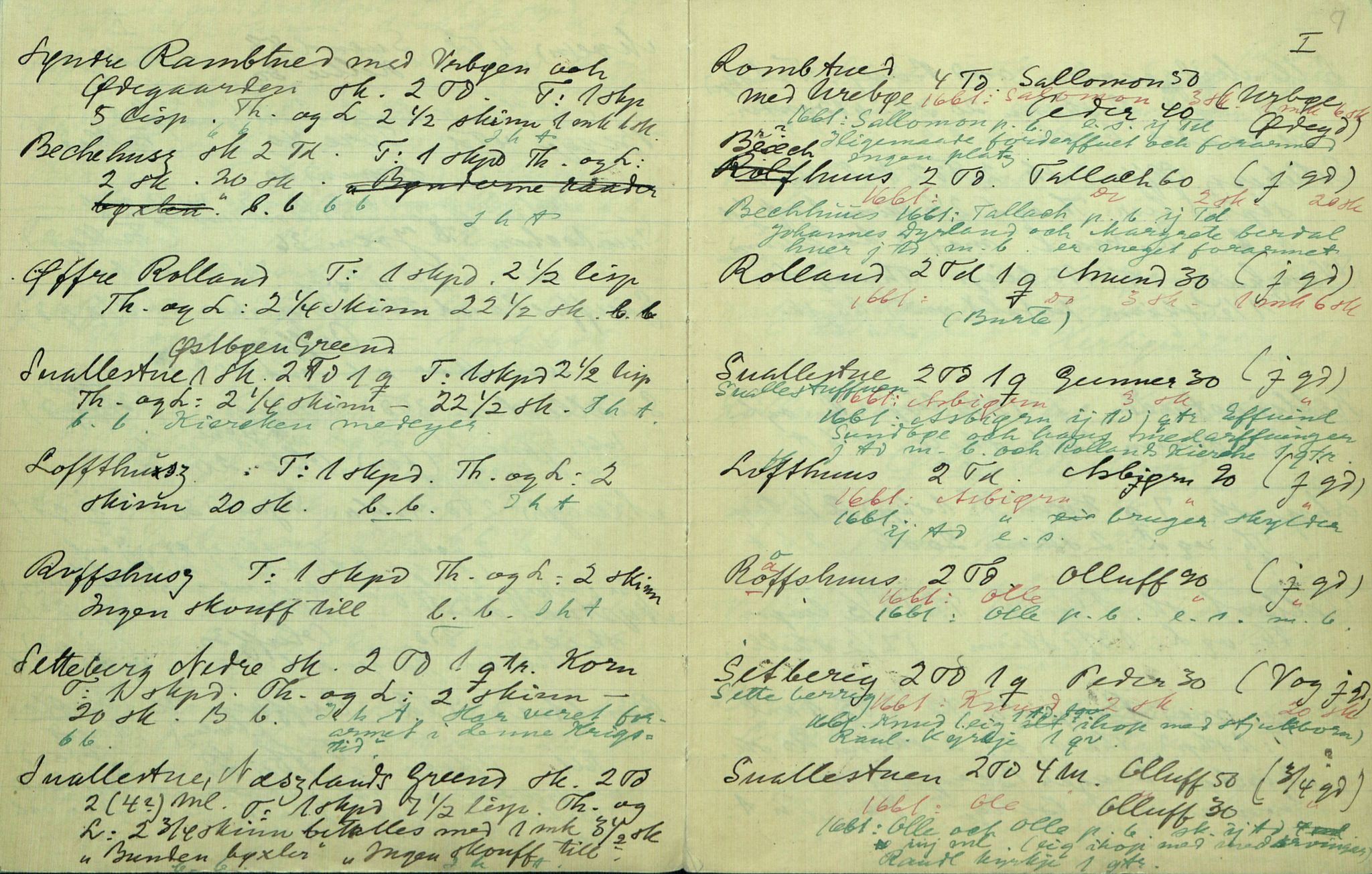 Rikard Berge, TEMU/TGM-A-1003/F/L0012/0045: 400-450 / 443 Manntal 1665, Matrikel 1723, Landkom. 1661, Panteregister (V-Ø), Diplomar, 1931, s. 6-7