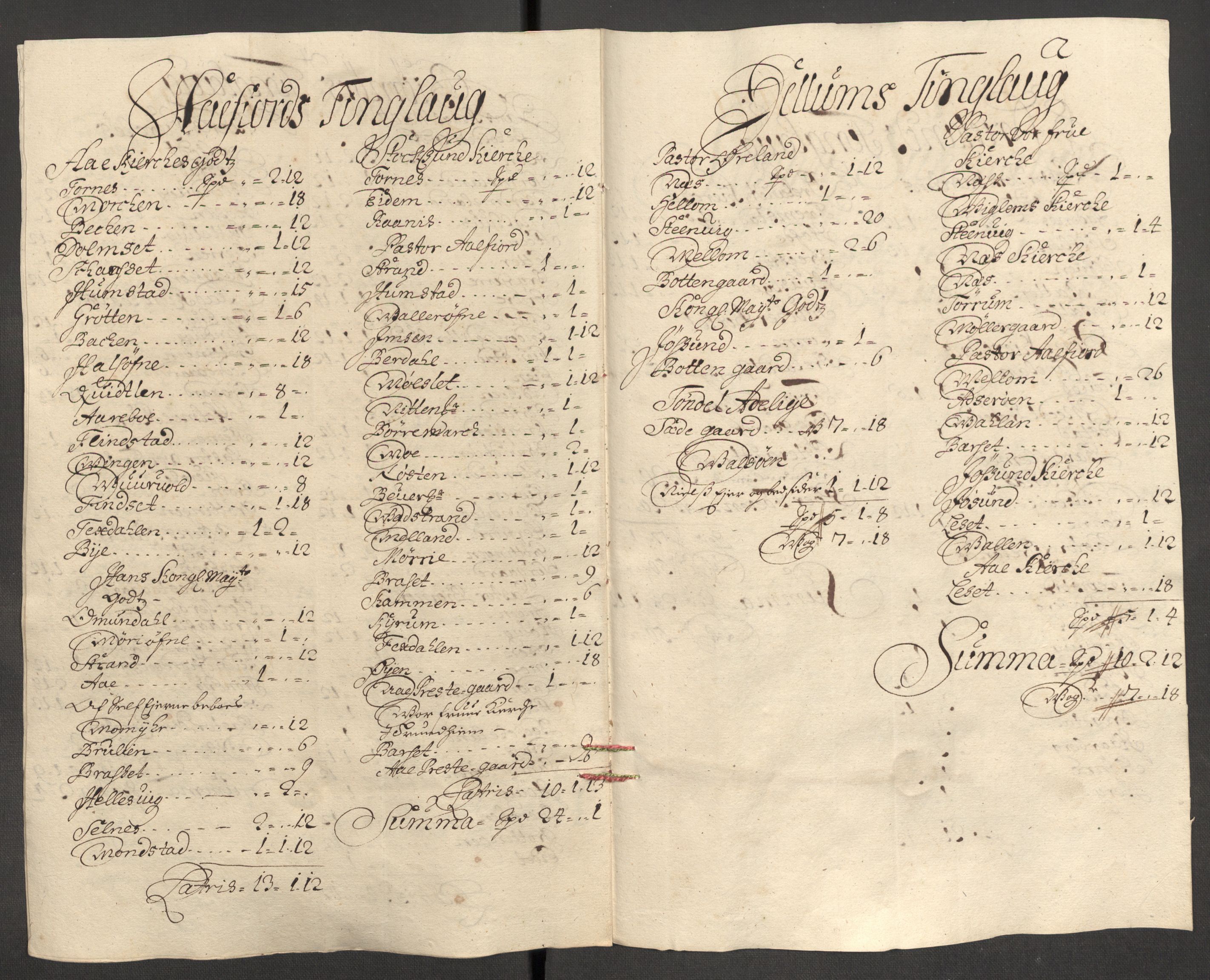 Rentekammeret inntil 1814, Reviderte regnskaper, Fogderegnskap, RA/EA-4092/R57/L3855: Fogderegnskap Fosen, 1702-1703, s. 362