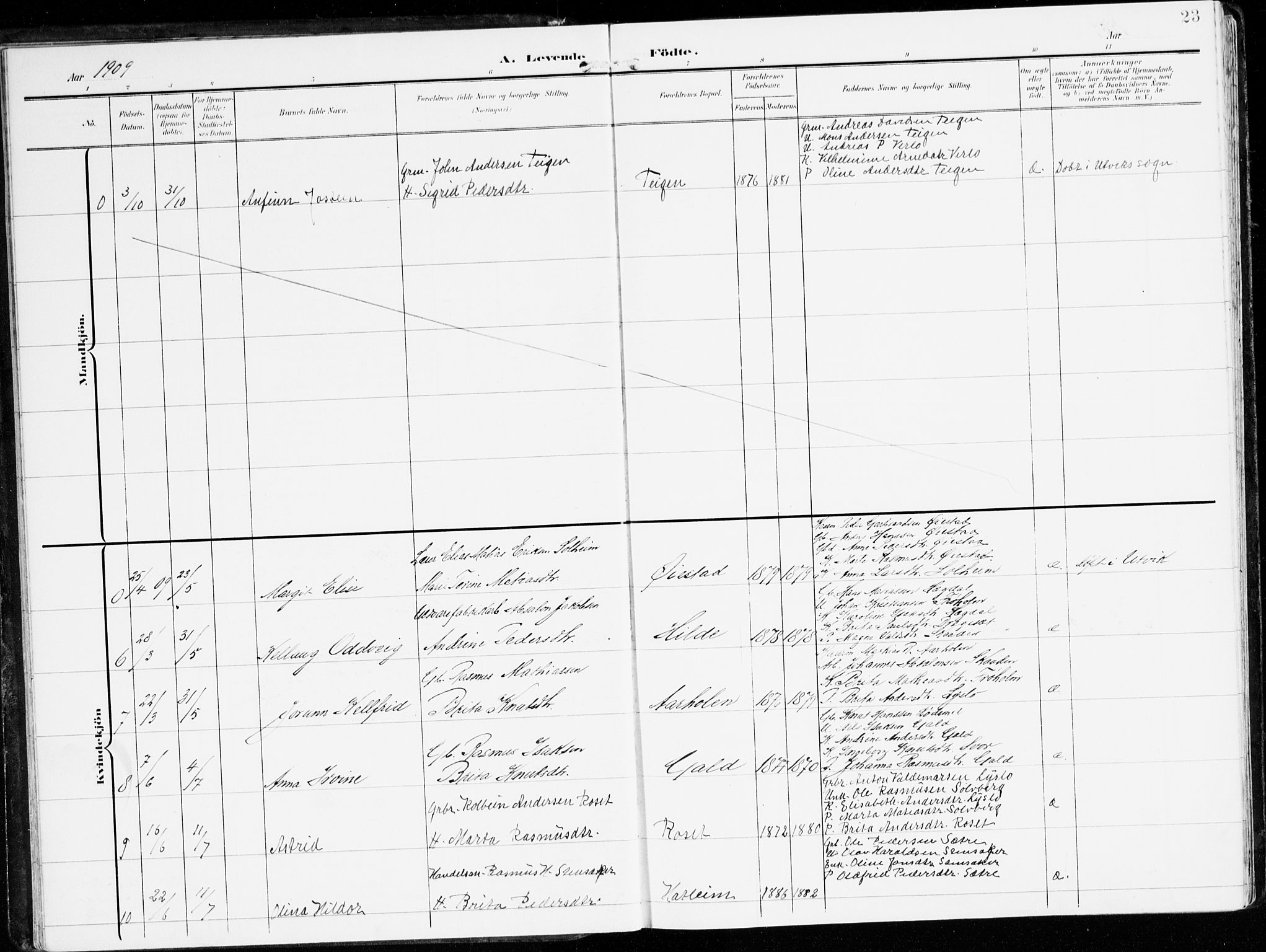 Innvik sokneprestembete, AV/SAB-A-80501: Ministerialbok nr. B 2, 1903-1929, s. 23